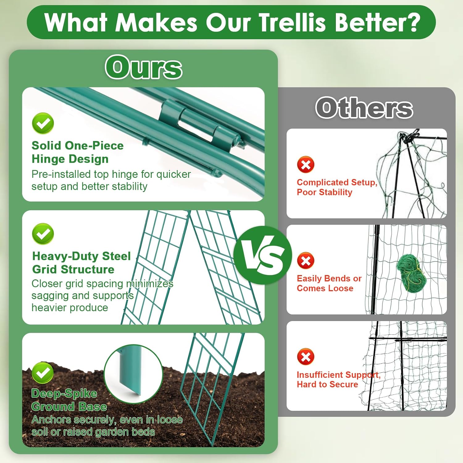 Heavy Duty Metal 50"x17" Cucumber Trellis for Raised Bed, A Frame Garden Trellis for Climbing Plants Outdoor, Plant