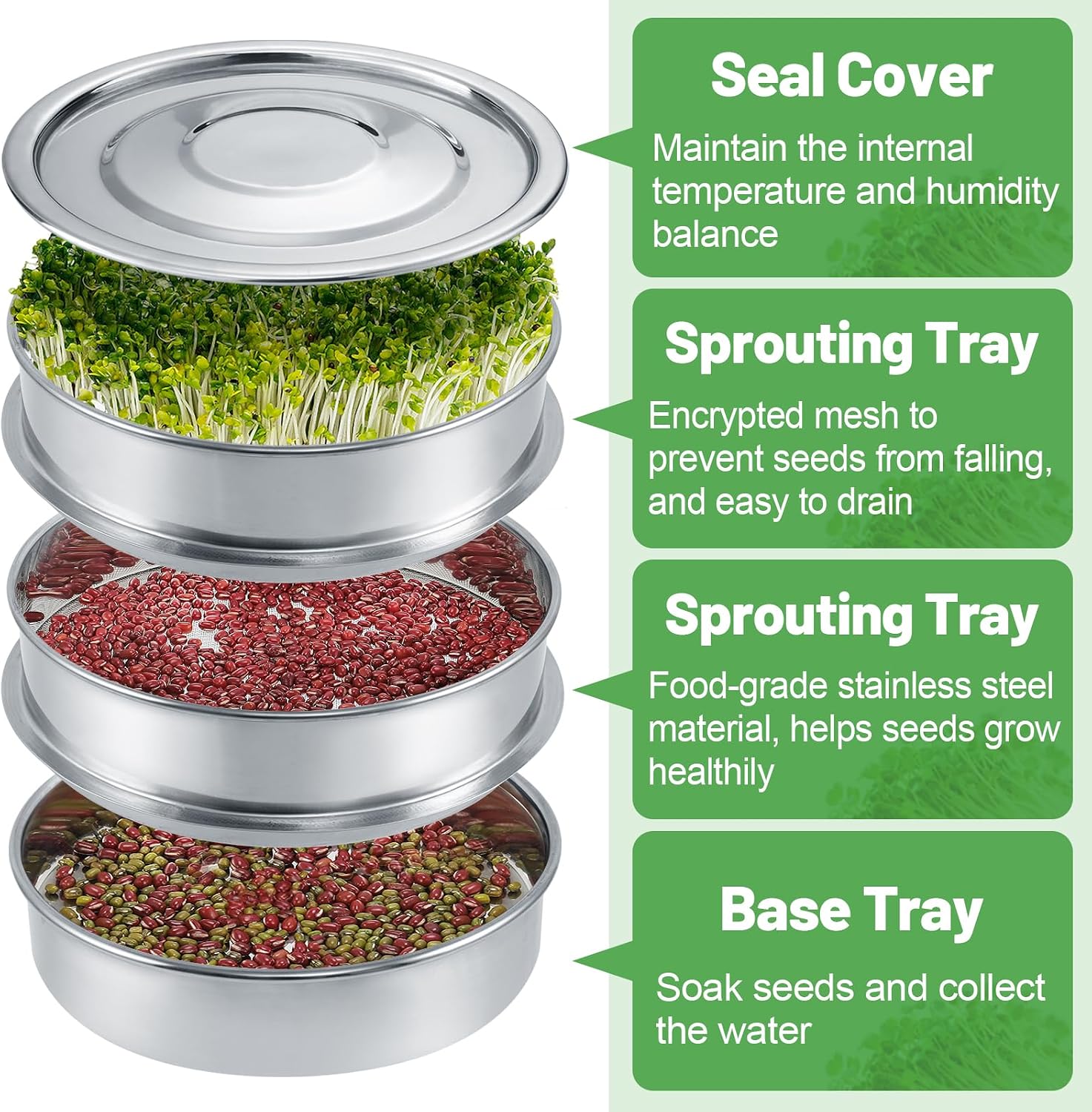Aulock Stainless Steel Seed Sprouting Kit, 7.9'' Microgreens Growing Tray | 3-Tier, Stackable Round Sprouter Maker with