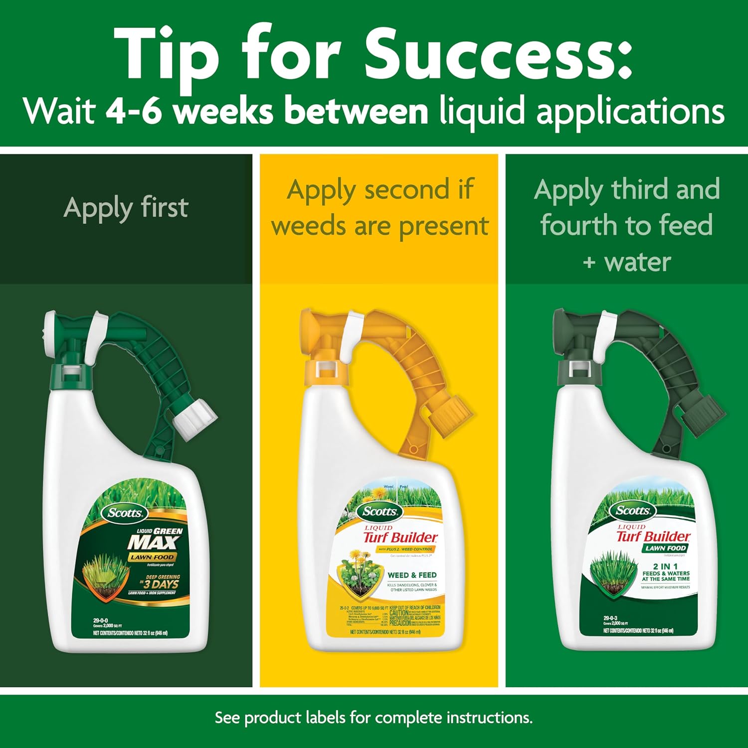 Scotts Liquid Lawn Care Bundle, 32 fl. oz. (4-Pack)