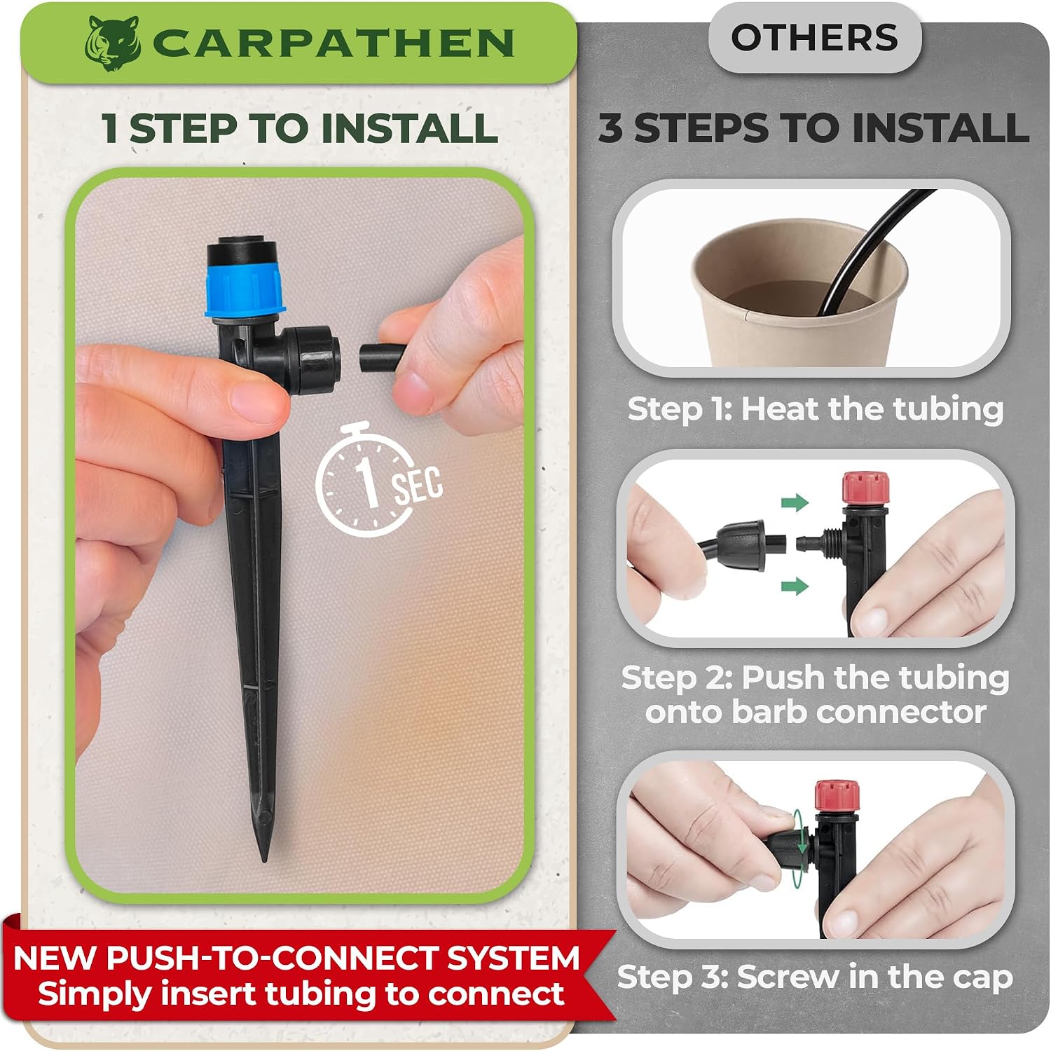 1/4" Quick Connect Irrigation Emitters Vortex Sprinker, 30 pcs | For Drip Irrigation System Kit, 360 Degree Adjustable