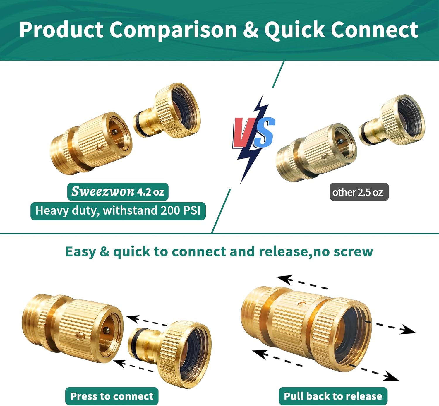Solid Brass Garden Hose Accessories Kit - 2 Pack 3/4" GHT Full Flow Shut Off Valves & Quick Connects - Includes 8