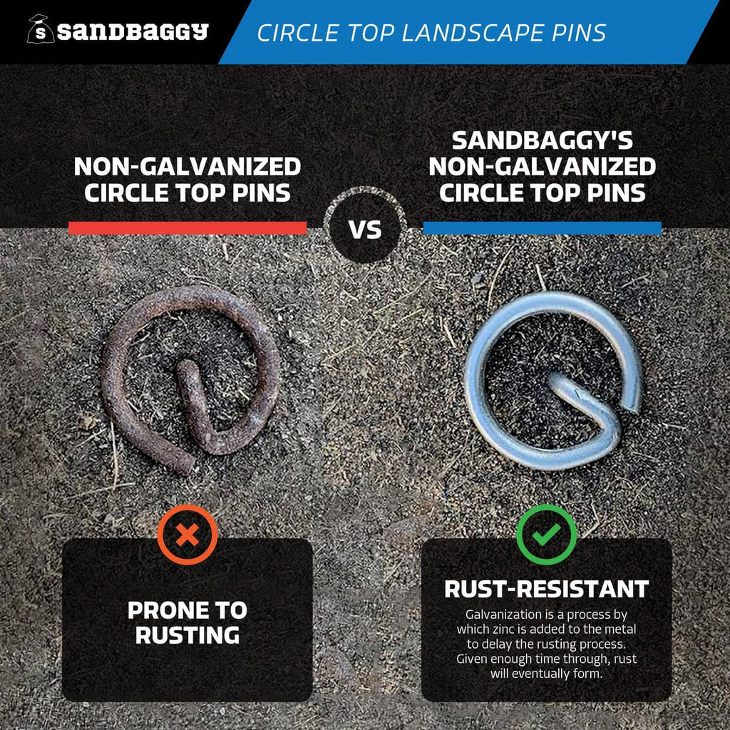 Sandbaggy 12 Inch Rust-Free Circle Top Pins | Industrial Grade 8 Gauge Galvanized Steel | Great for Hard & Rocky Soil