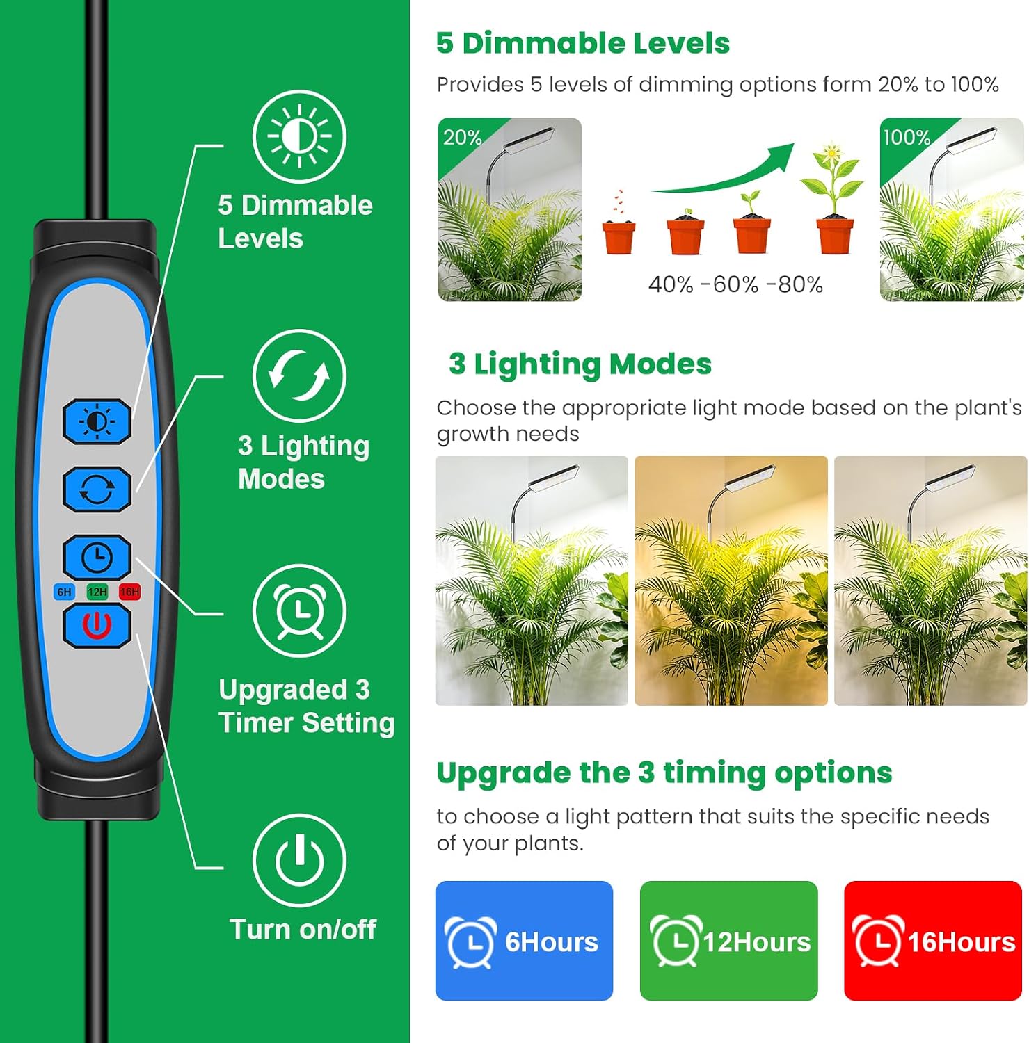 Plant Lights for Indoor Growing, 306LEDs Full Spectrum Grow Light | 7.9in Grow lights, 10-65in Height Adjustable for