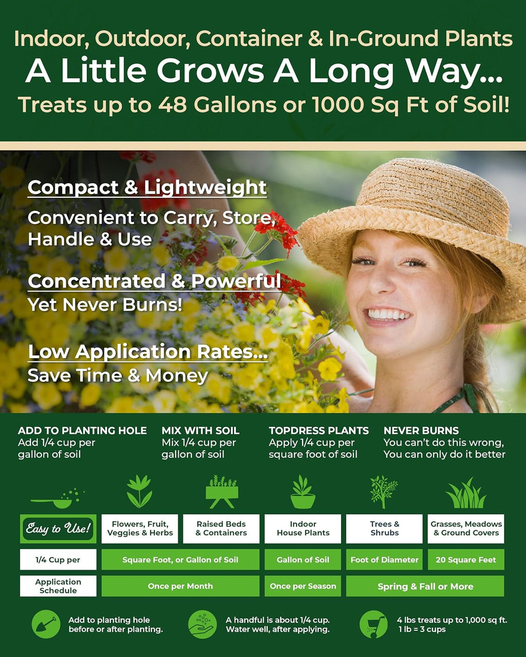 Organic Plant Magic - Truly Organic™ Slow Release Granular Fertilizer : Long-Lasting Plant Food Granules - Indoor &