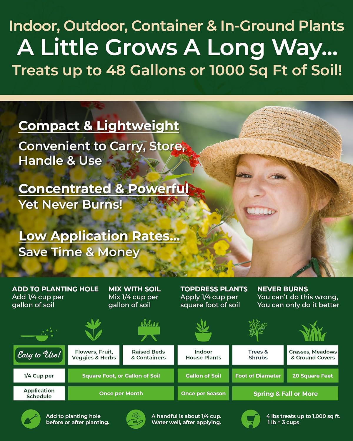 Organic Plant Magic - Truly Organic™ Slow Release Granular Fertilizer : Long-Lasting Plant Food Granules - Indoor &