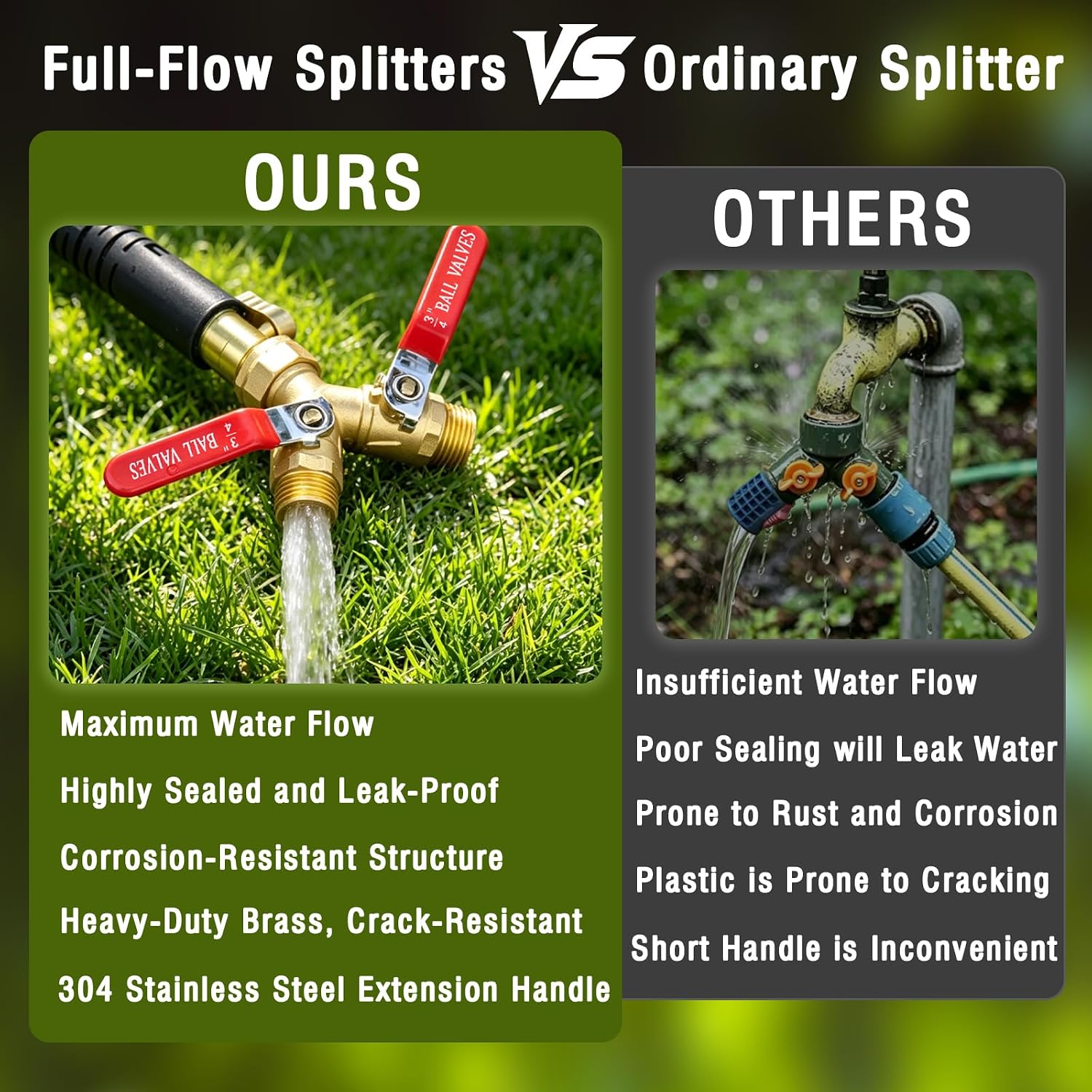 Garden Hose Splitter 2 Way, Heavy Duty Brass Full Flow Y Valve, 3/4" GHT | Solid Brass Construction with Leak-Proof