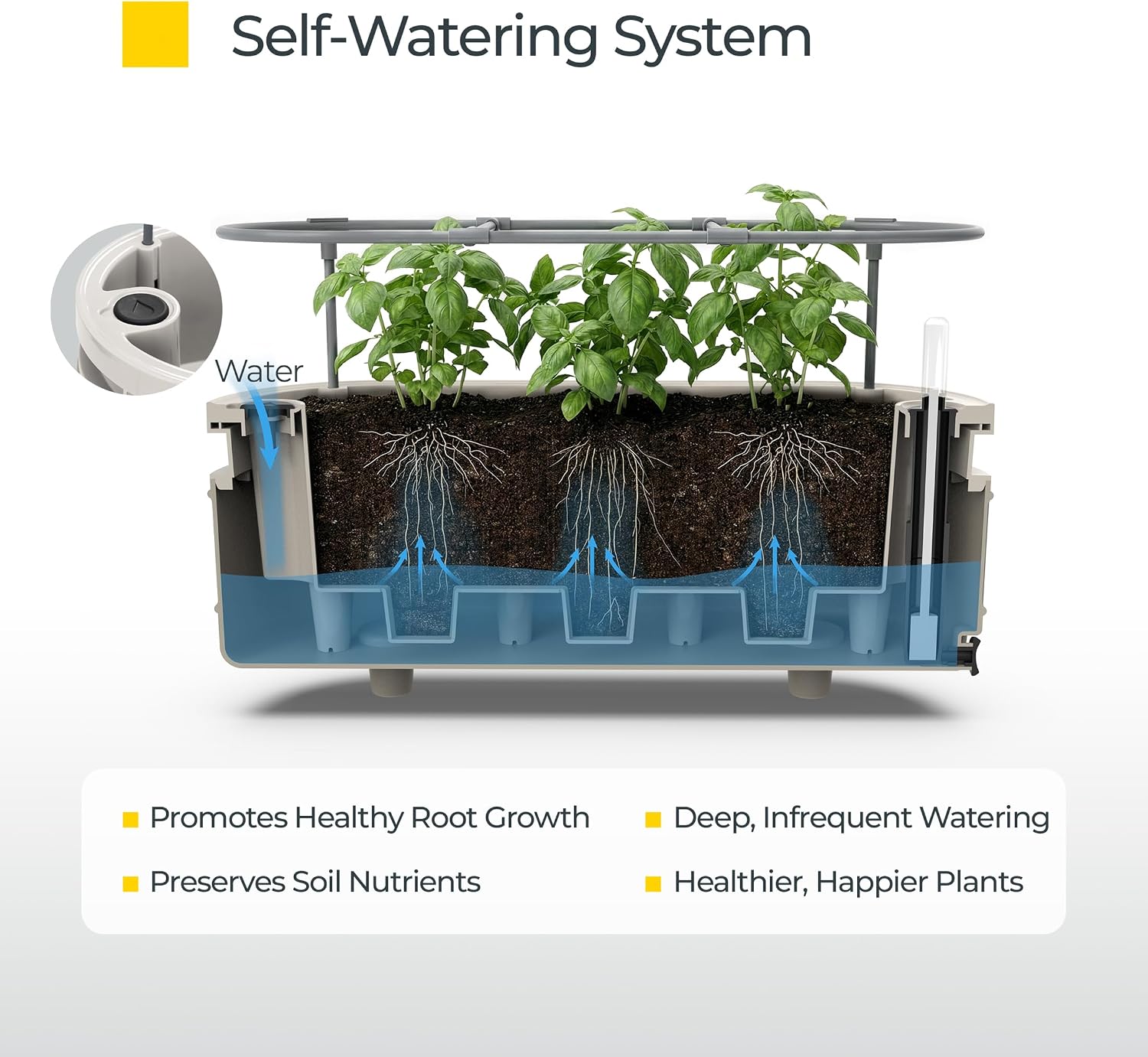Permasteel Herb Garden Planter with Trellis Support, Self-Watering System with Water Level Indicator, Fits Multiple