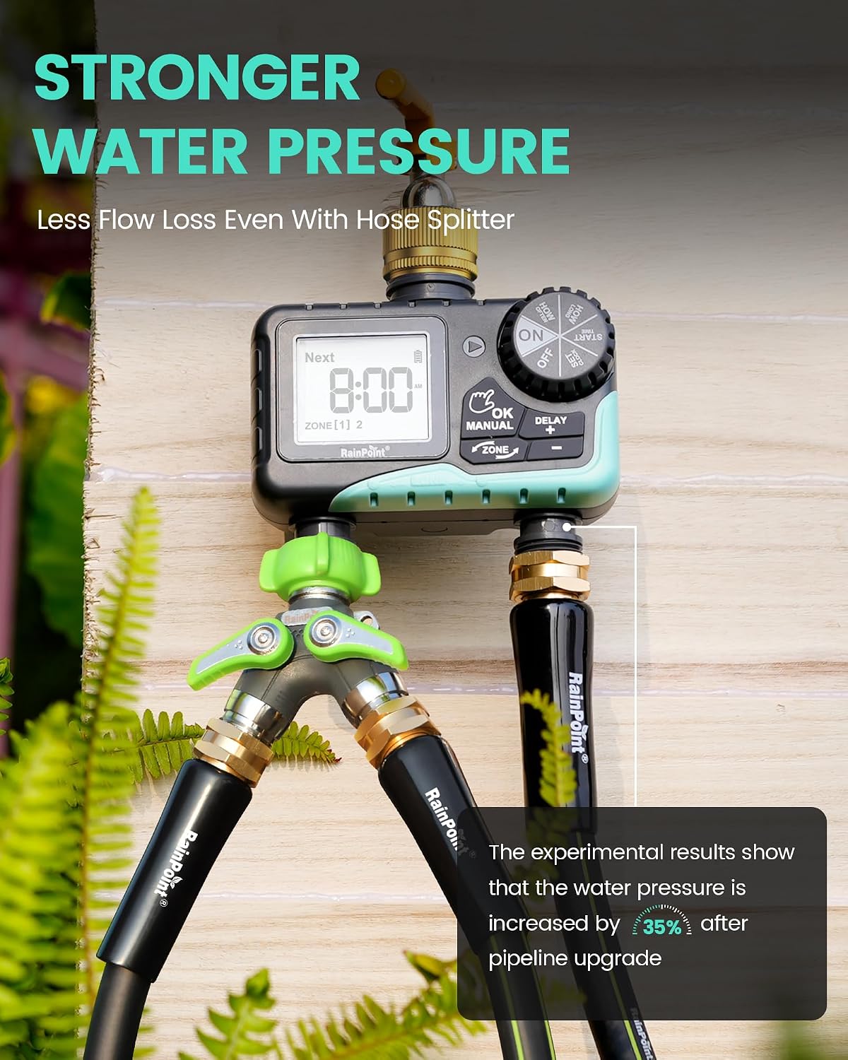RAINPOINT Sprinkler Timer 2 Outlet, Water Timer for Garden Hose, Programmable Drip Irrigation for Yard Outdoor