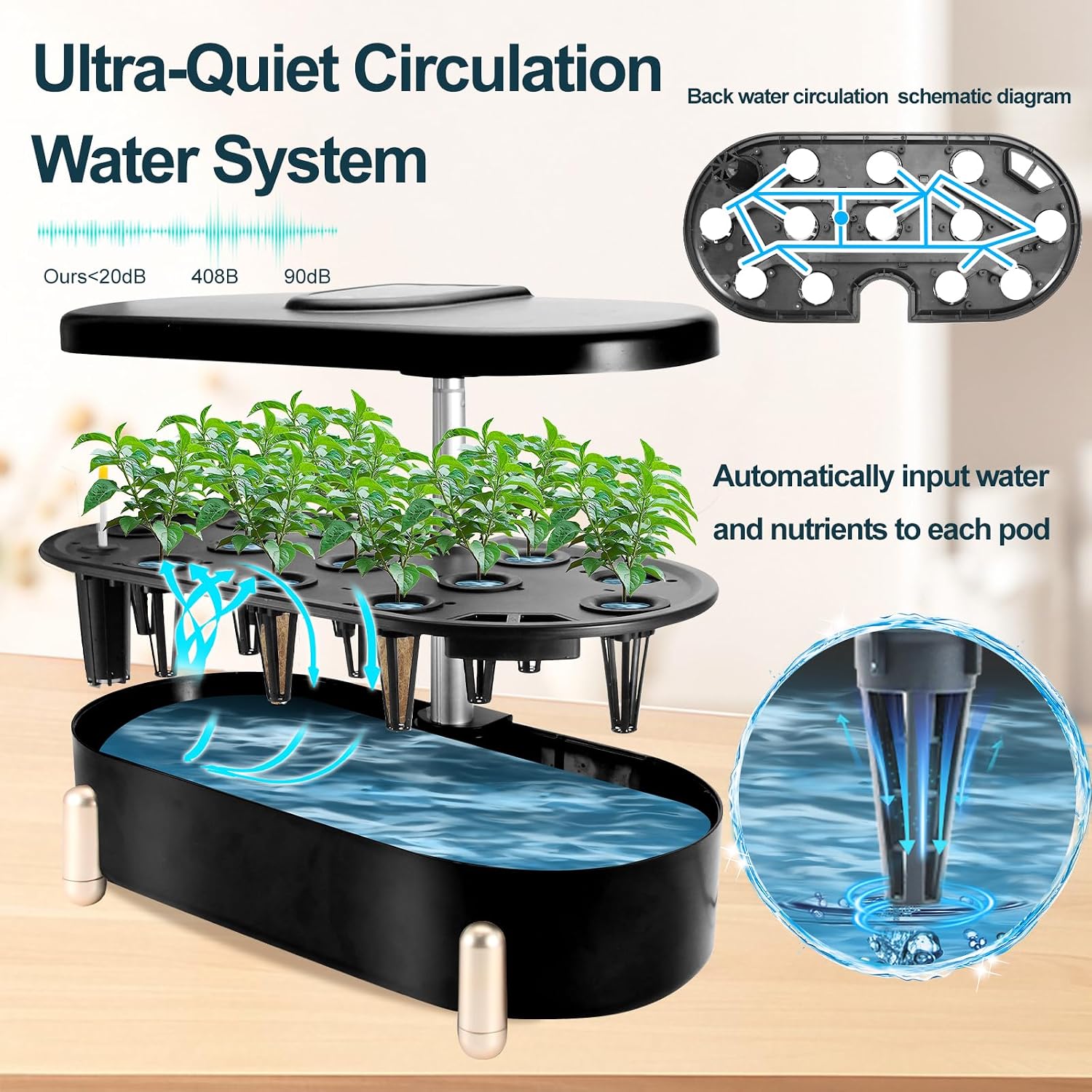 Hydroponics Growing System Indoor Garden:12 Pods Plant Kit Aeroponic Herb Vegetable Growth Lamp Countertop with LED