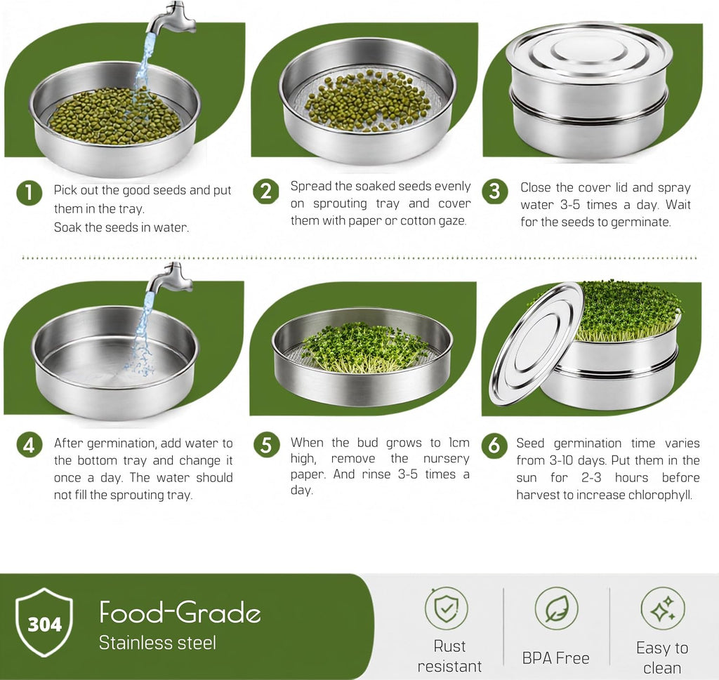 6'' Stainless Steel Sprouting Tray – Round 2-Tier Seed Gardening Planter Tray for Microgreens Broccoli Sprouts Growing