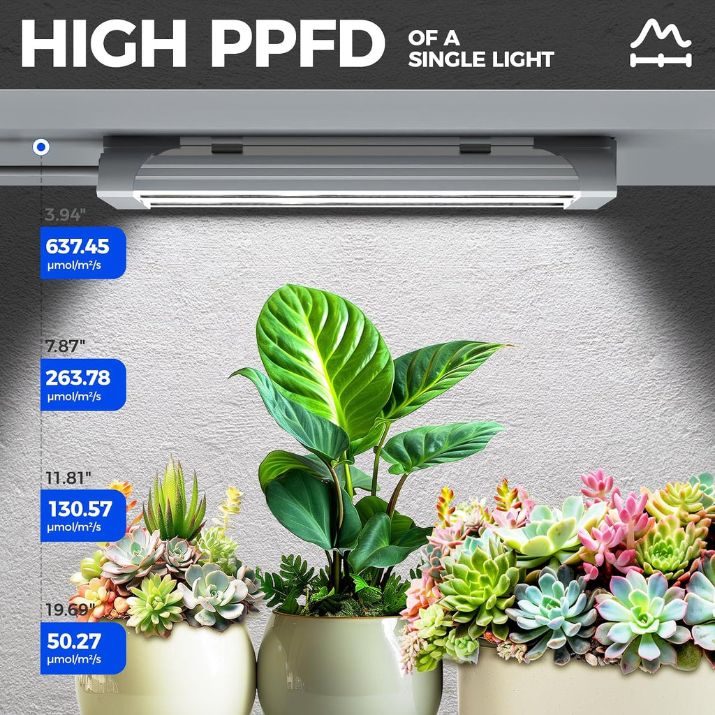 Barrina TX18 1FT LED Grow Light, 72W(4 x 18W), 5000K Full Spectrum, Timer | High PPFD, LED Plant Light，Hanging Grow