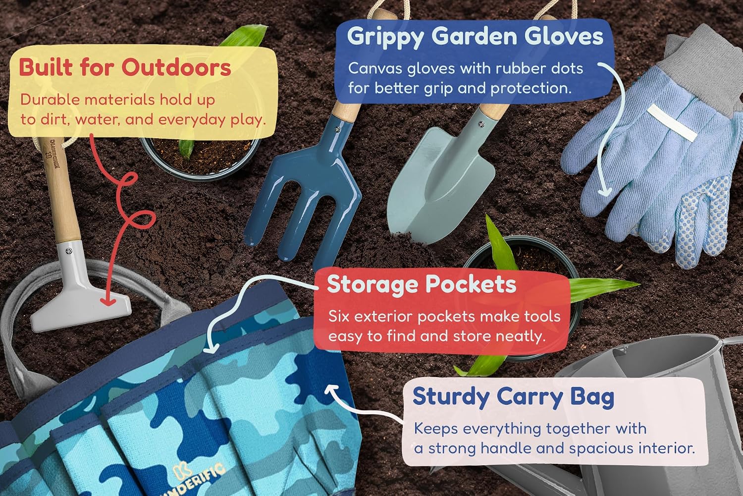 Gardening Set, Tool Kit, for Kids, STEM, Includes Tote Bag, Spade, Watering Can, Rake, Fork, Trowel and Gloves (Camo