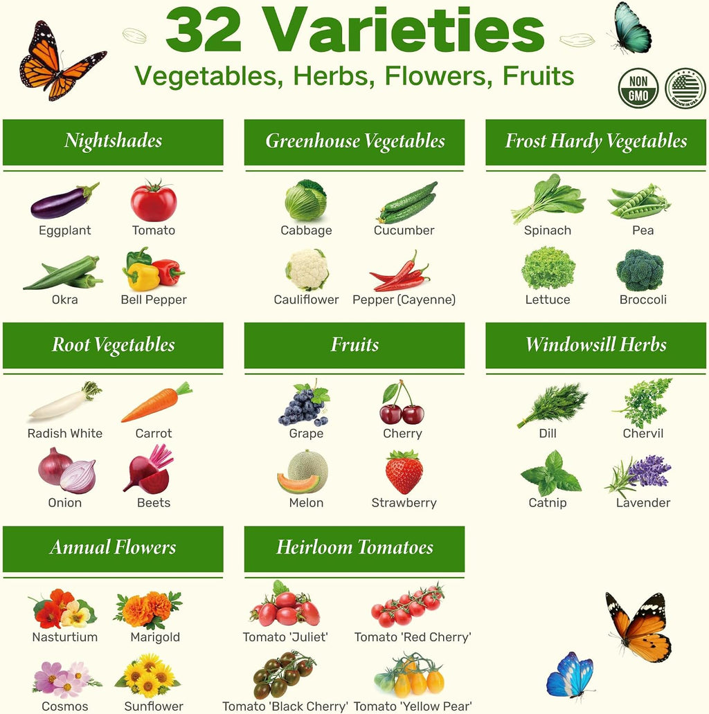 Lush&Dew Zone 6 Heirloom Survival Seed Kit, 32 Types 30,000+ Non-GMO Seeds | Gardening Gifts for Women Men, Seeds for