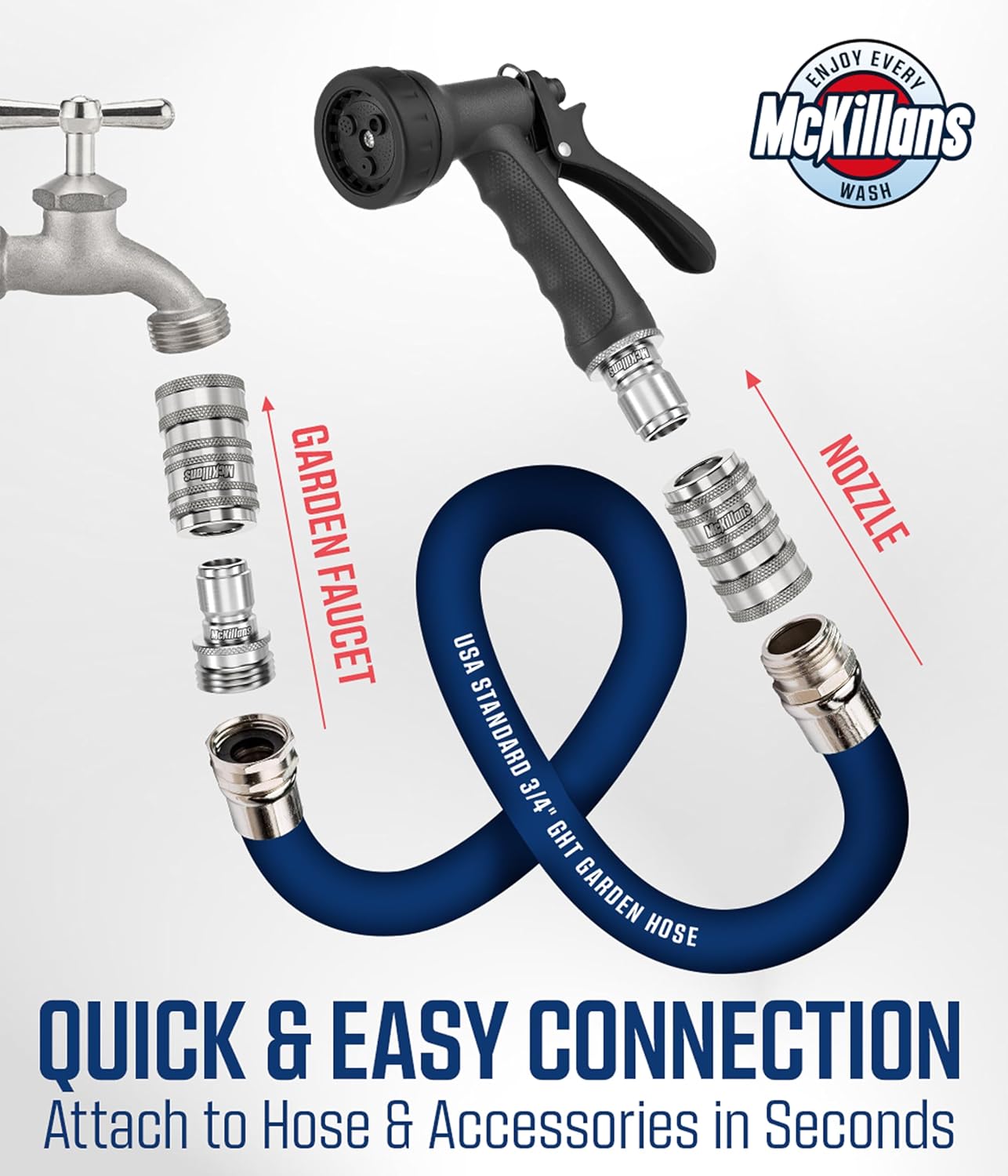 McKillans® 2025 Automatic Garden Hose Quick Connect [UNIVERSAL FIT] - Stainless Steel Quick Connect Hose Fittings