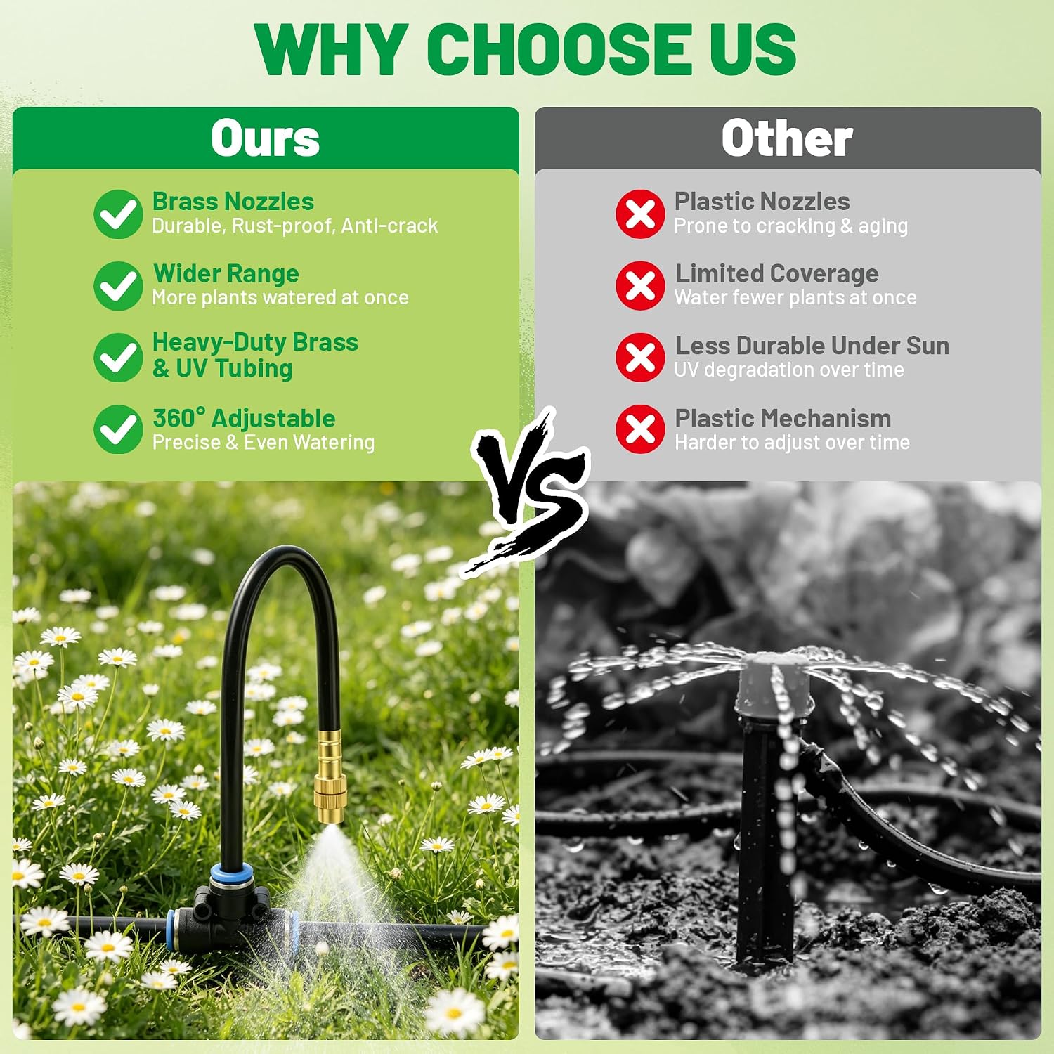 360° Adjustable Micro Drip Irrigation System, 16 Brass Sprinkler Heads & Bendable Stems, Automatic Watering Kit with