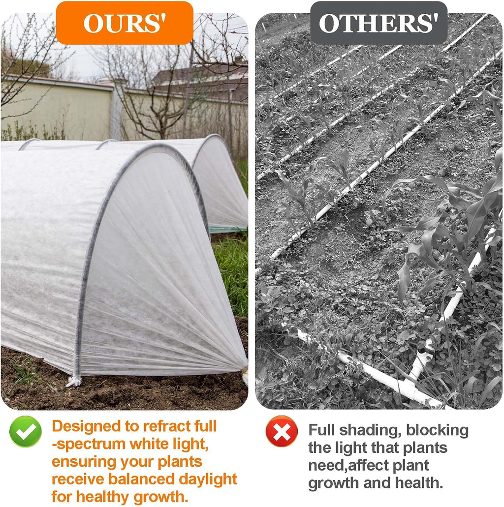 Plant Sun Protection Cloth, 10 x 36 Ft Non-Woven Garden Shade Cloth Cover White Refraction Sunshade Fabric Blanket