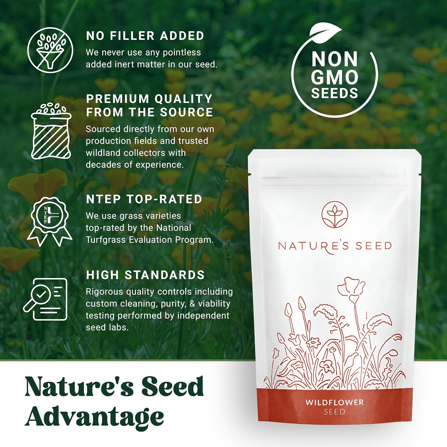 Nature’s Seed California Poppy Wildflower Seeds for Planting, Drought Tolerant, Pollinator Friendly, 0.5 lbs