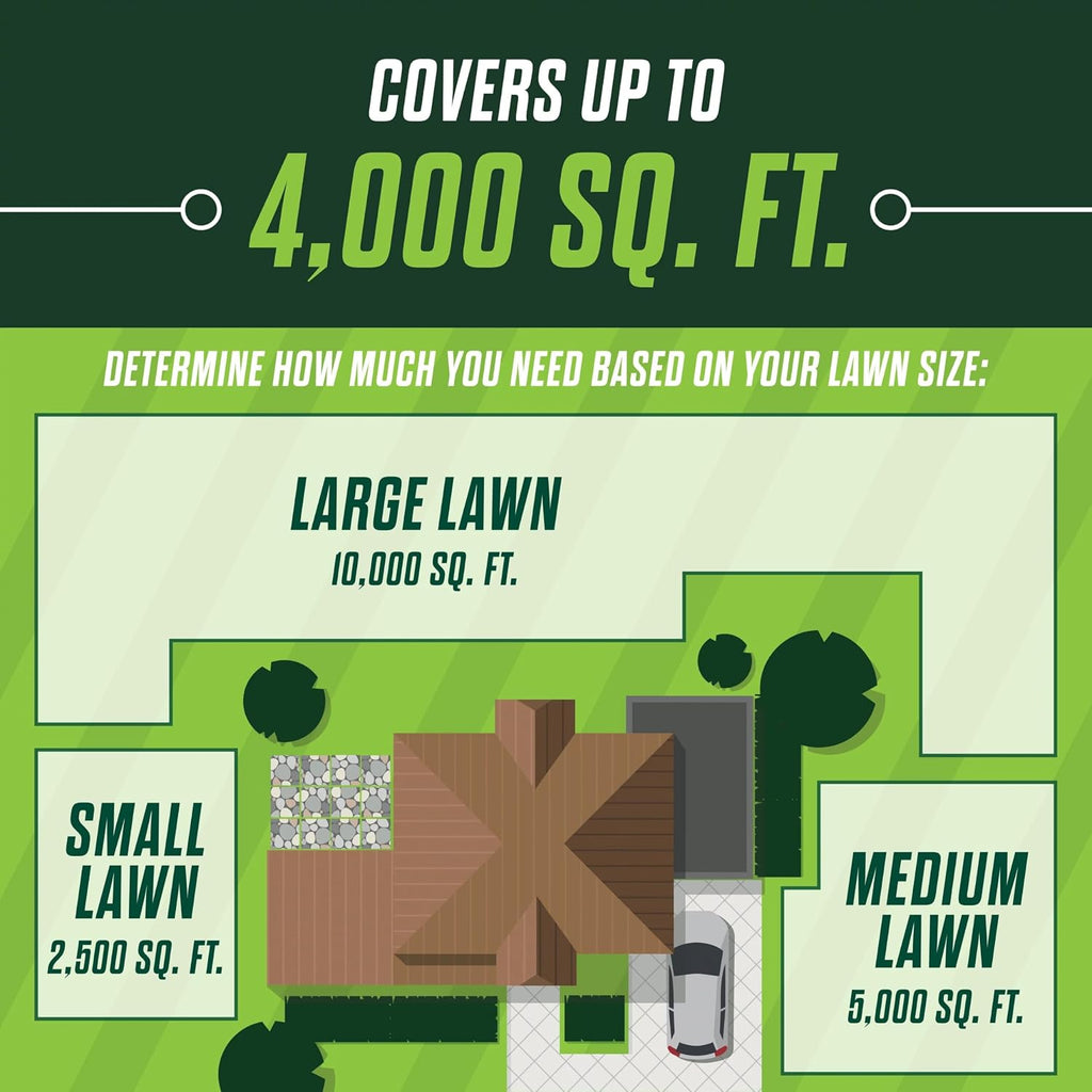 Scotts Turf Builder Healthy Plus Lawn Food, 13.70 lbs. | 2-in-1 Fungicide and Grass Fertilizer, Covers 4,000 sq. ft.