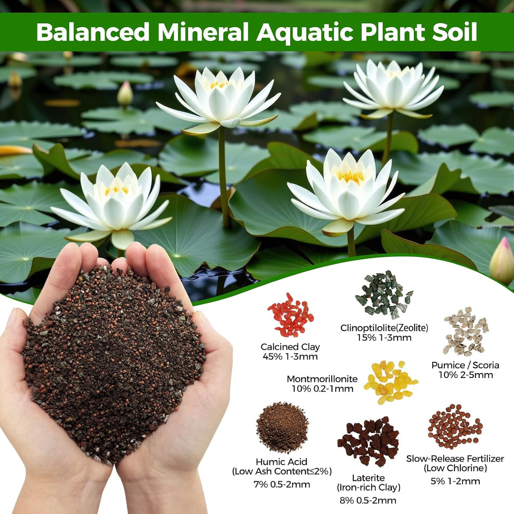 Aquatic Plant Soil for Water Lily & Lotus – Clay-Based, Nutrient-Rich | Pond Plant Growing Medium, Multi-Mineral Blend
