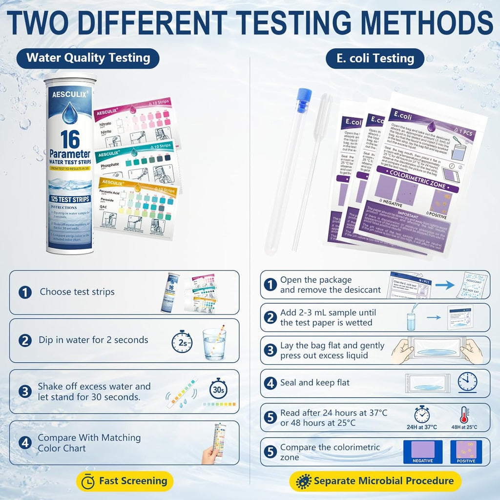 23 in 1 Water Test Kit for Drinking Water 158 Strips, Upgraded Home Water Testing Strips for Well & Tap Water, Detects