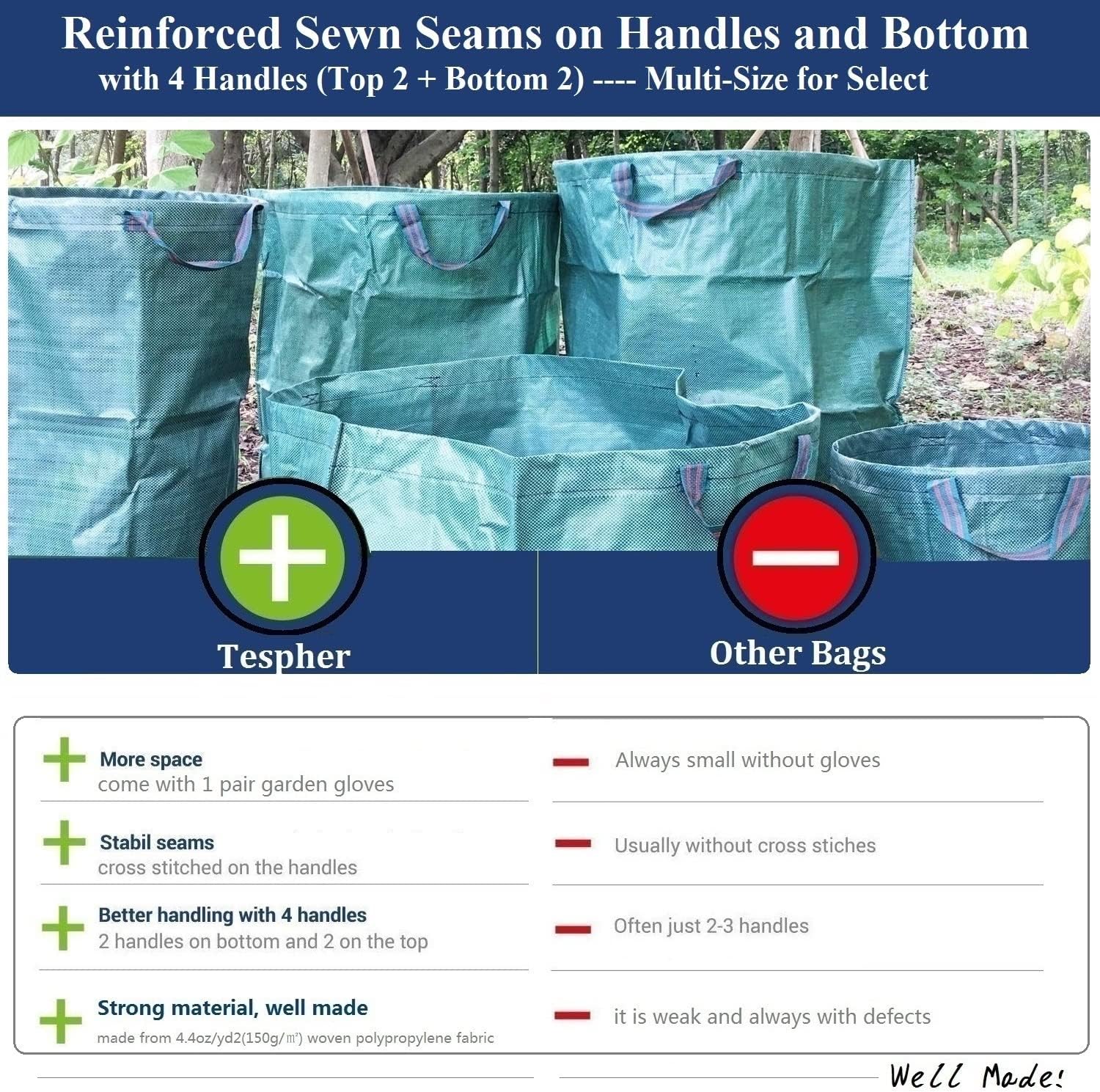 Standard 3-Pack 32 Gallon Lawn Garden Bags (D18,H30 inch) Yard Waste Bags with Gardening Gloves - Reusable Leaf