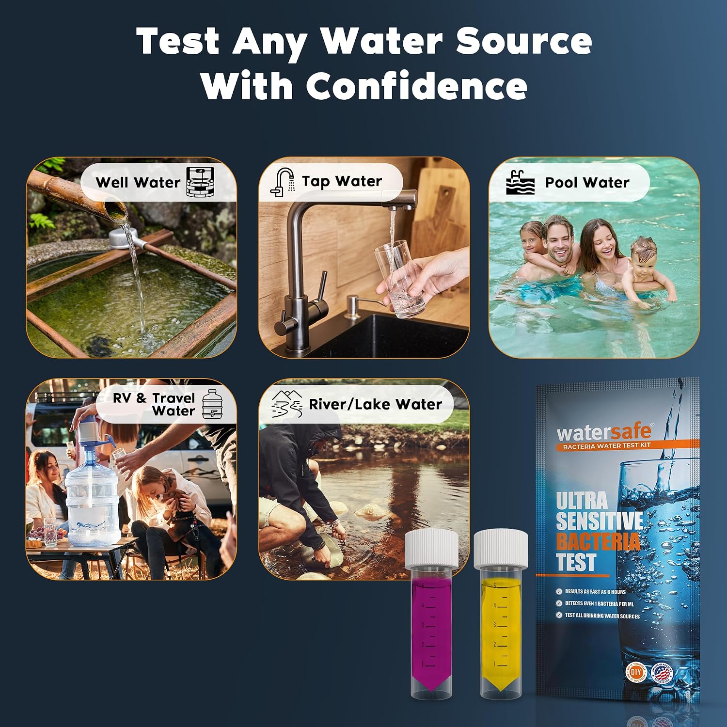Watersafe® Bacteria Water Test Kit – USA-Made – Results as Fast as 6 Hours – Detects Coliform (Inc. E. coli) &
