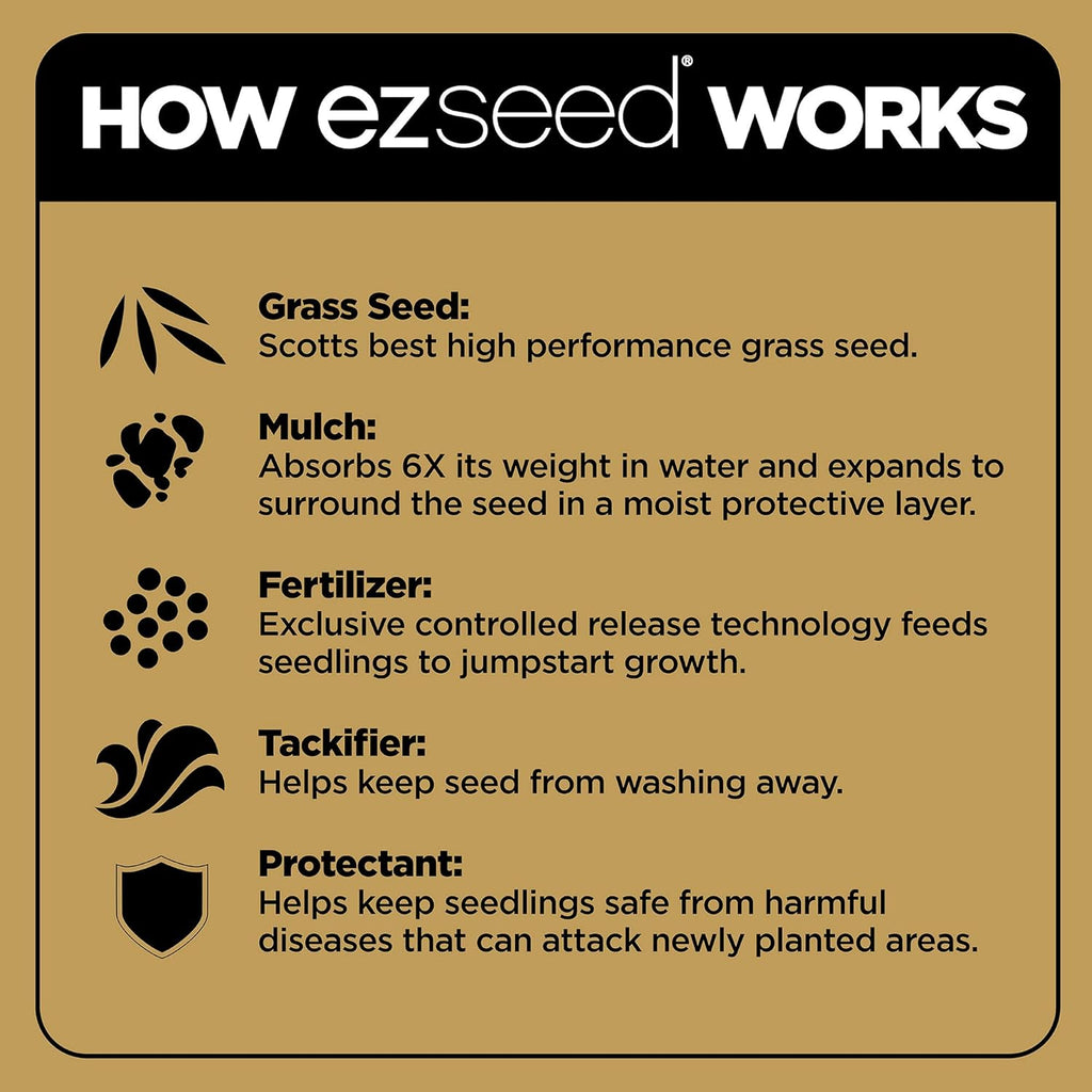 Scotts EZ Seed Patch & Repair Sun and Shade, 10 lbs. | Sun and Shade Grass Seed and Fertilizer for Bare Spots and
