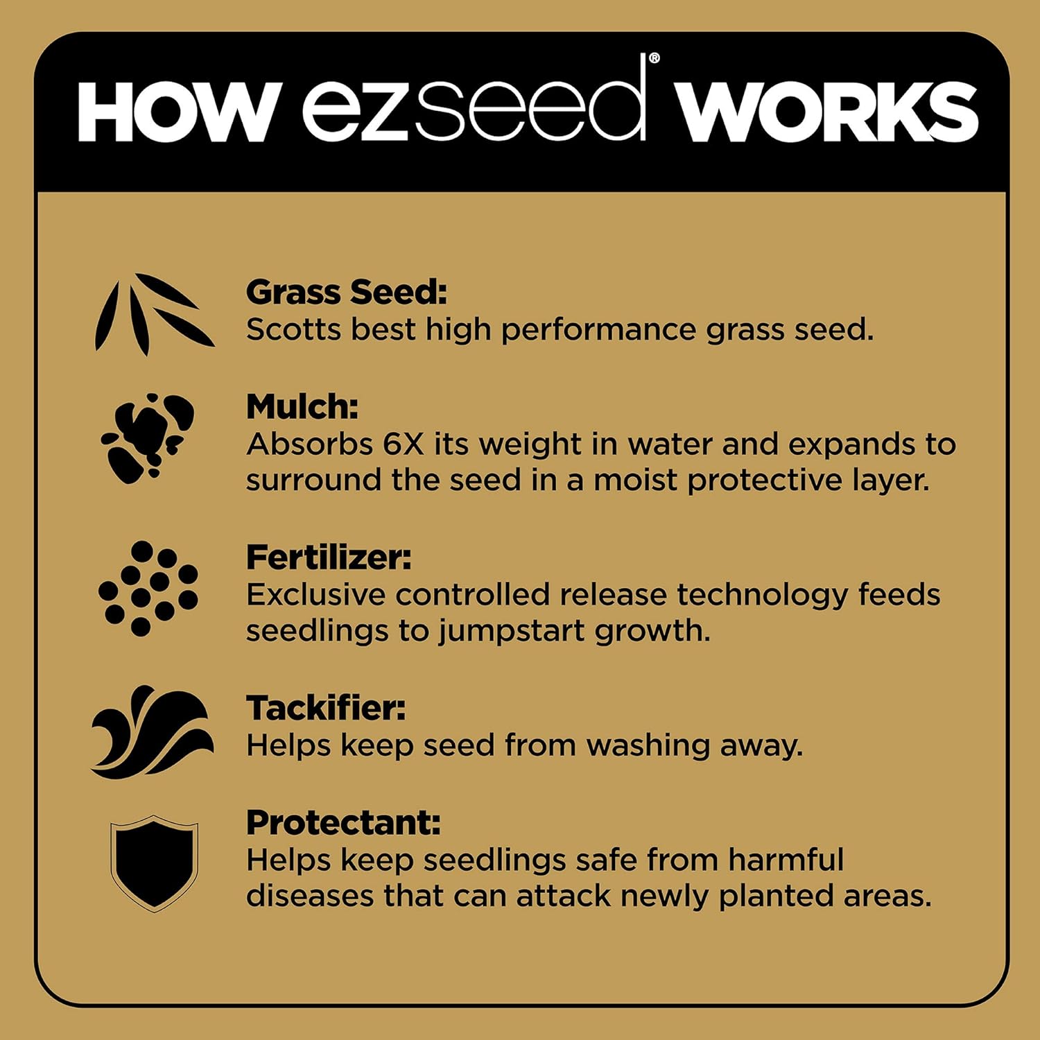 Scotts EZ Seed Patch & Repair Sun and Shade, 10 lbs. | Sun and Shade Grass Seed and Fertilizer for Bare Spots and