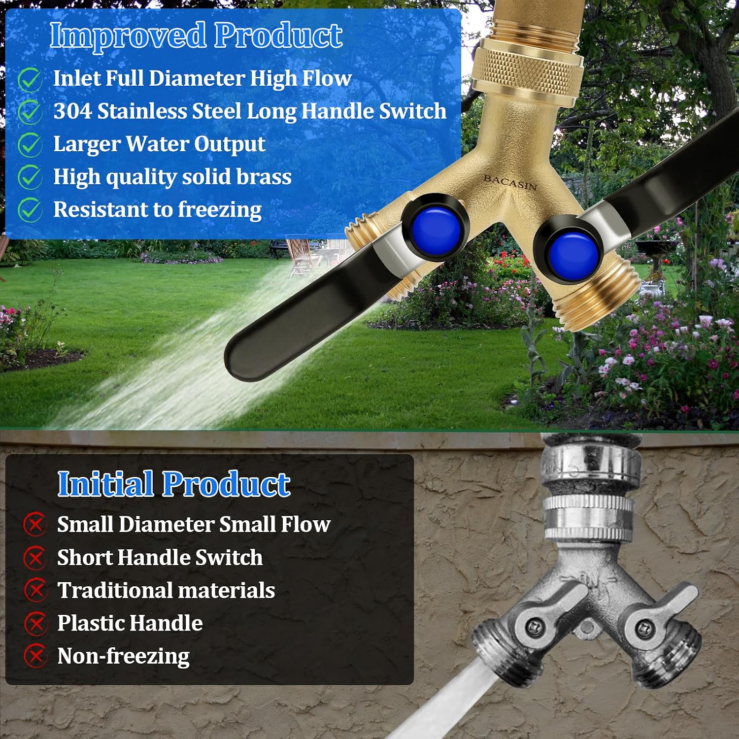 Brass Garden Hose Splitter, Hose y Splitter with Shutoff, Hose Splitter 2 Way Heavy Duty, Brass Y-Valve Water Garden
