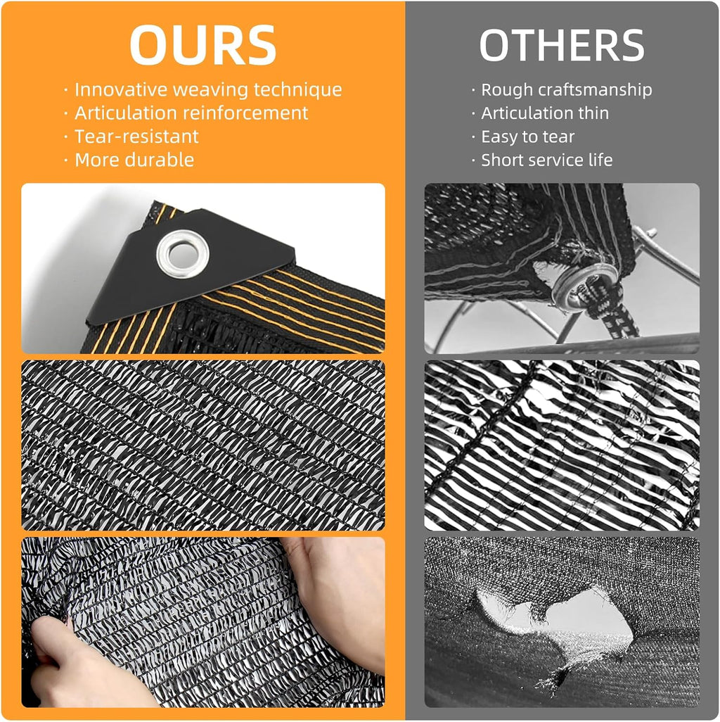 50% Shade Cloth for Garden, 10x20FT Black Mesh Tarp Net | HDPE Fabric, Sun Shade Cover with Grommets for Greenhouse