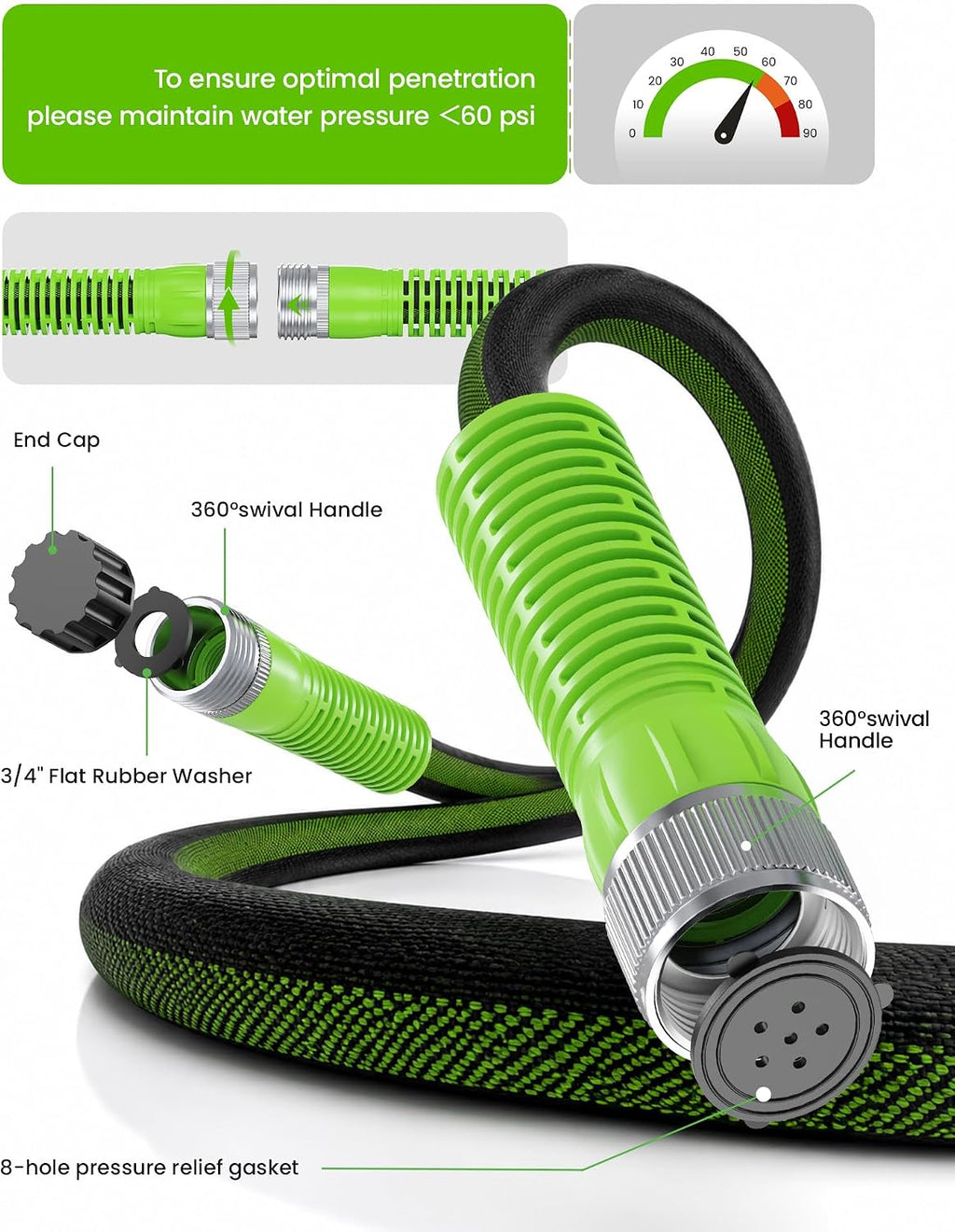 RAINPOINT 50FT Flat Soaker Hose, Heavy-Duty Flexible Drip Hose | Double-Layer 80% Water-Saving Flat Soaker Hose with