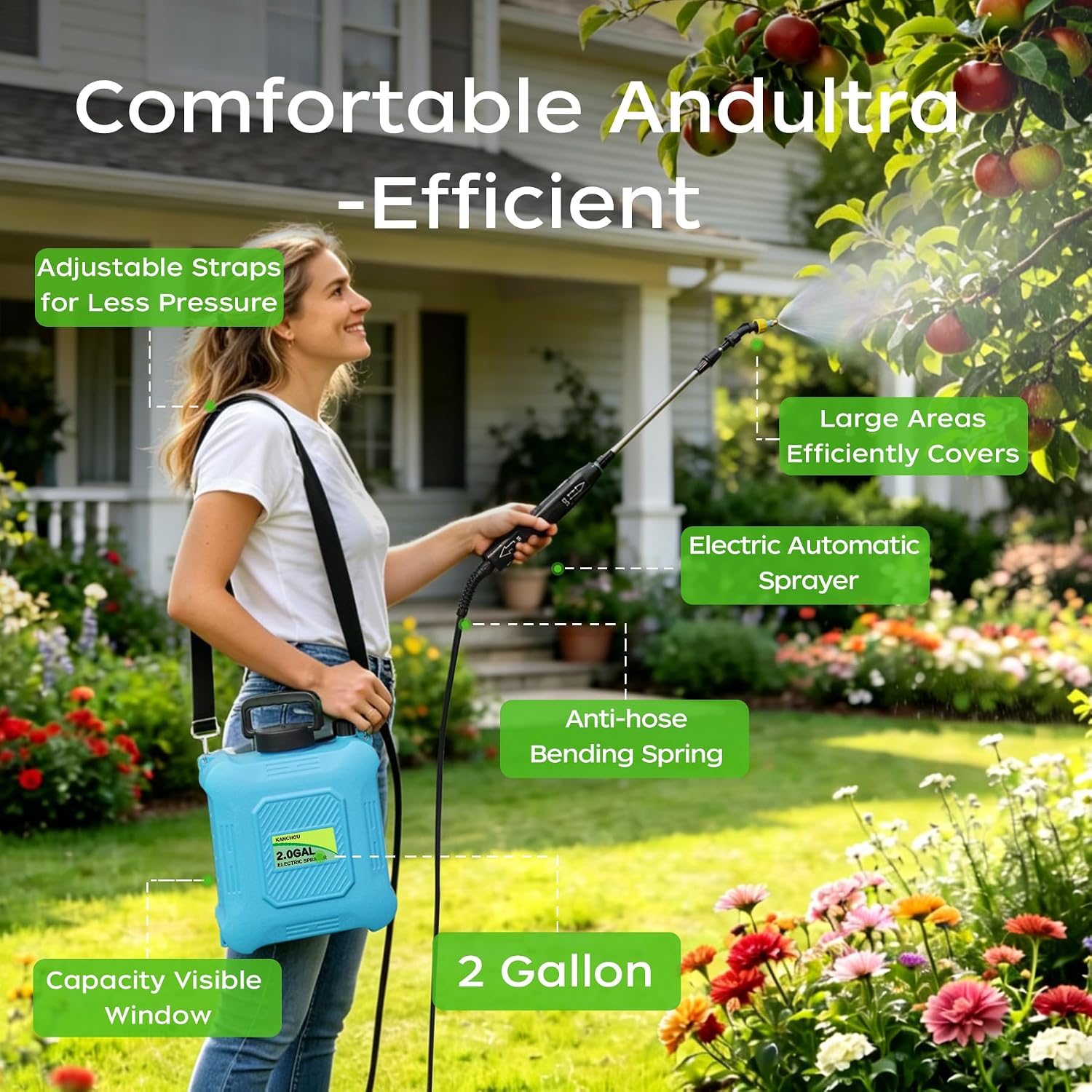 2-Gallon Battery-Powered Sprayer,6 Nozzles,2 Spray Modes, Telescopic Pole | Electric Sprayer for Lawn and Garden