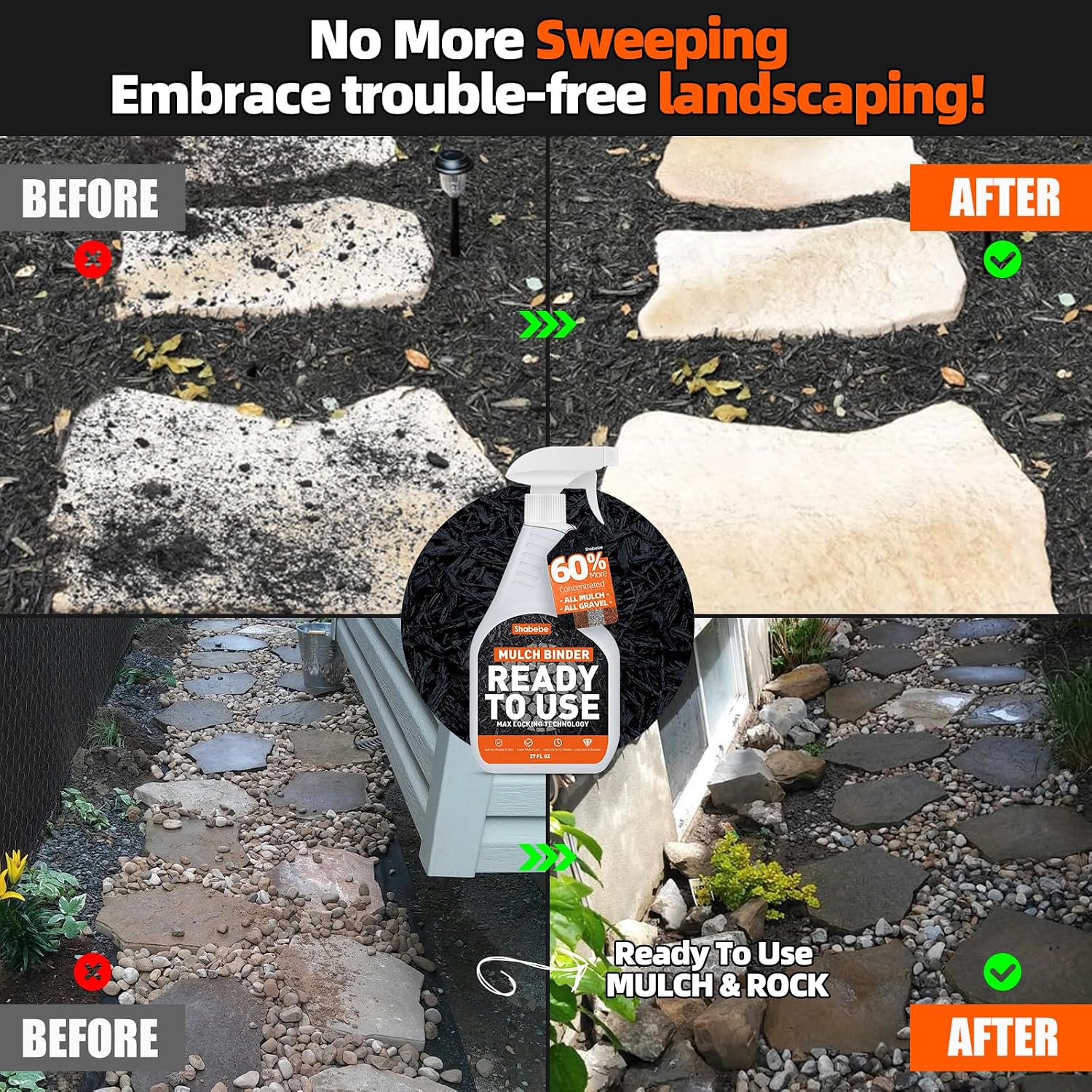 Mulch Binder with Sprayer -27OZ Ready to Use Rock Glue for Landscaping, Fast-Dry Landscape Rock Glue, Gravel