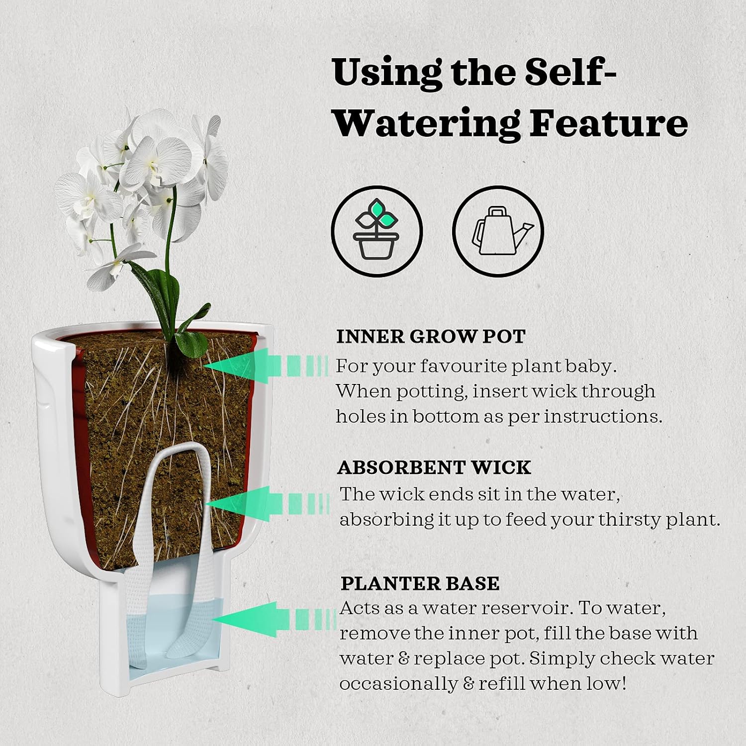 Planters for Indoor Plants - Tall 7 Inch Ceramic Self Watering Pots Matte White Plant Pot with Drainage & Inner Pot
