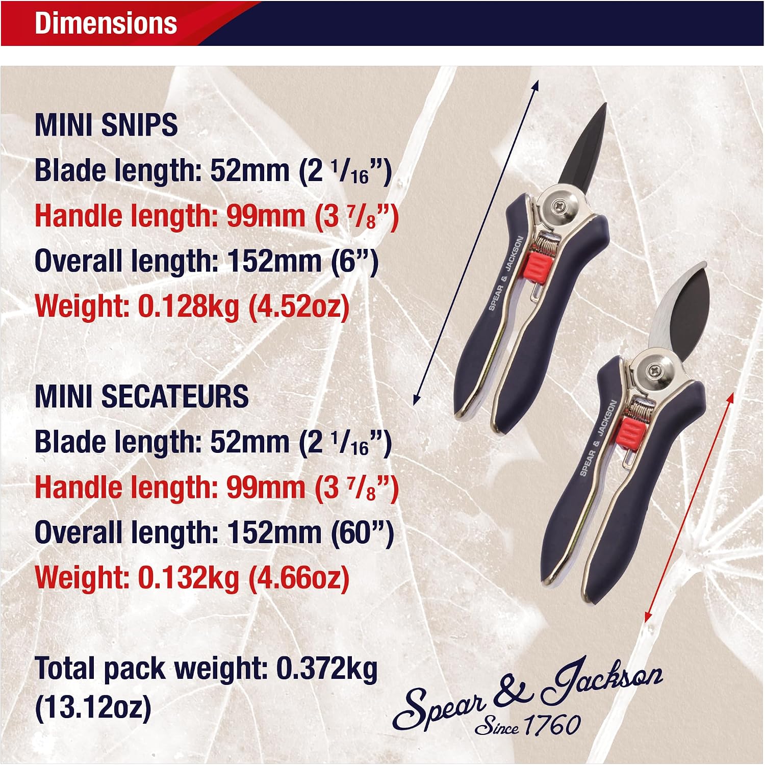 Spear & Jackson Razorsharp Mini Pruner Set for Small Garden Tasks and Bonsai Care, 2 Piece Precision Compact