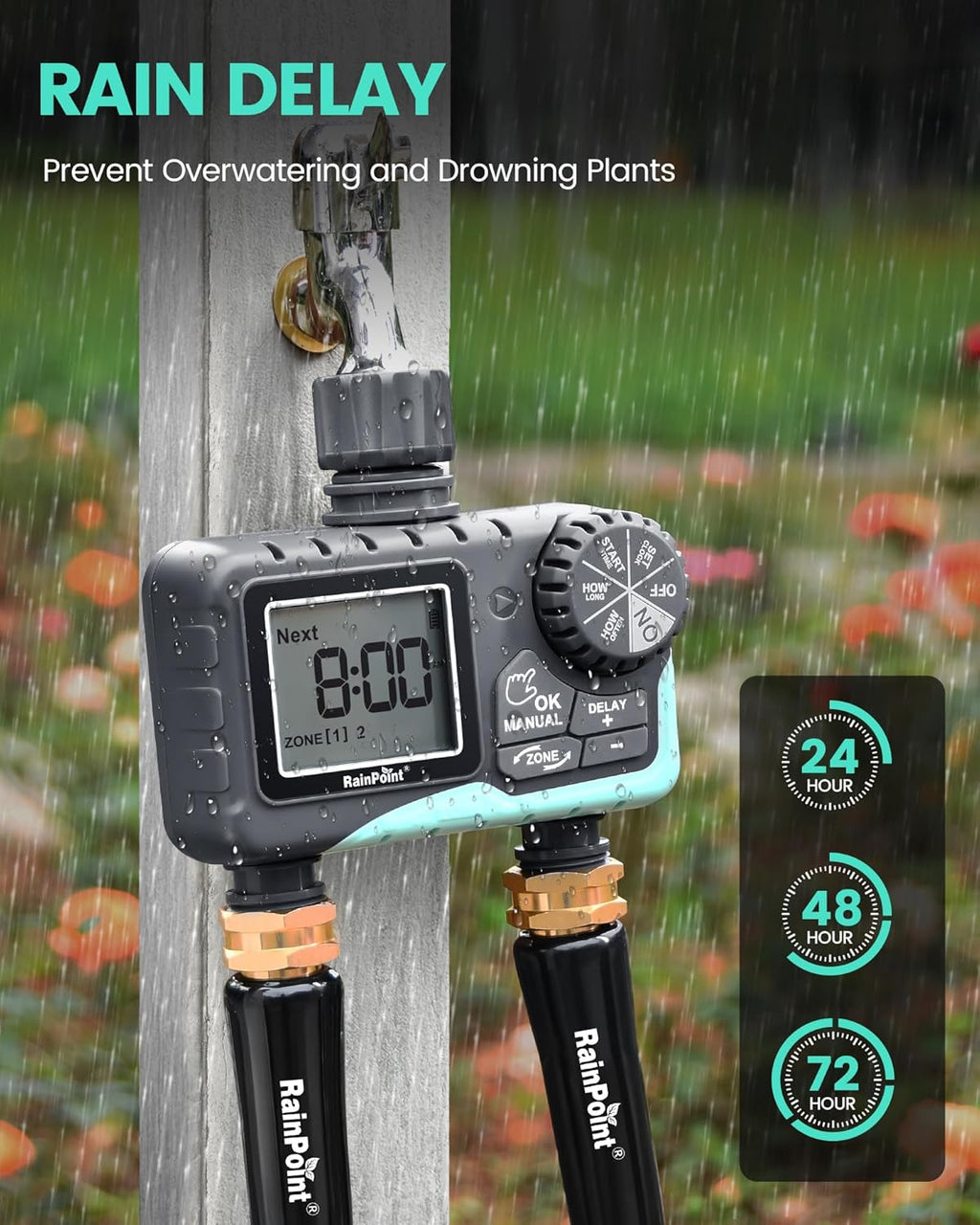 RAINPOINT Sprinkler Timer 2 Outlet, Water Timer for Garden Hose, Programmable Drip Irrigation for Yard Outdoor