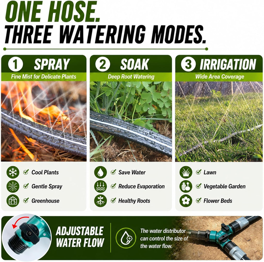 Sprinkler Hose with Holes, Flat Soaker Hose 100 Ft (25 ft 4pack) with Garden Staples and Splitters, Watering Drip