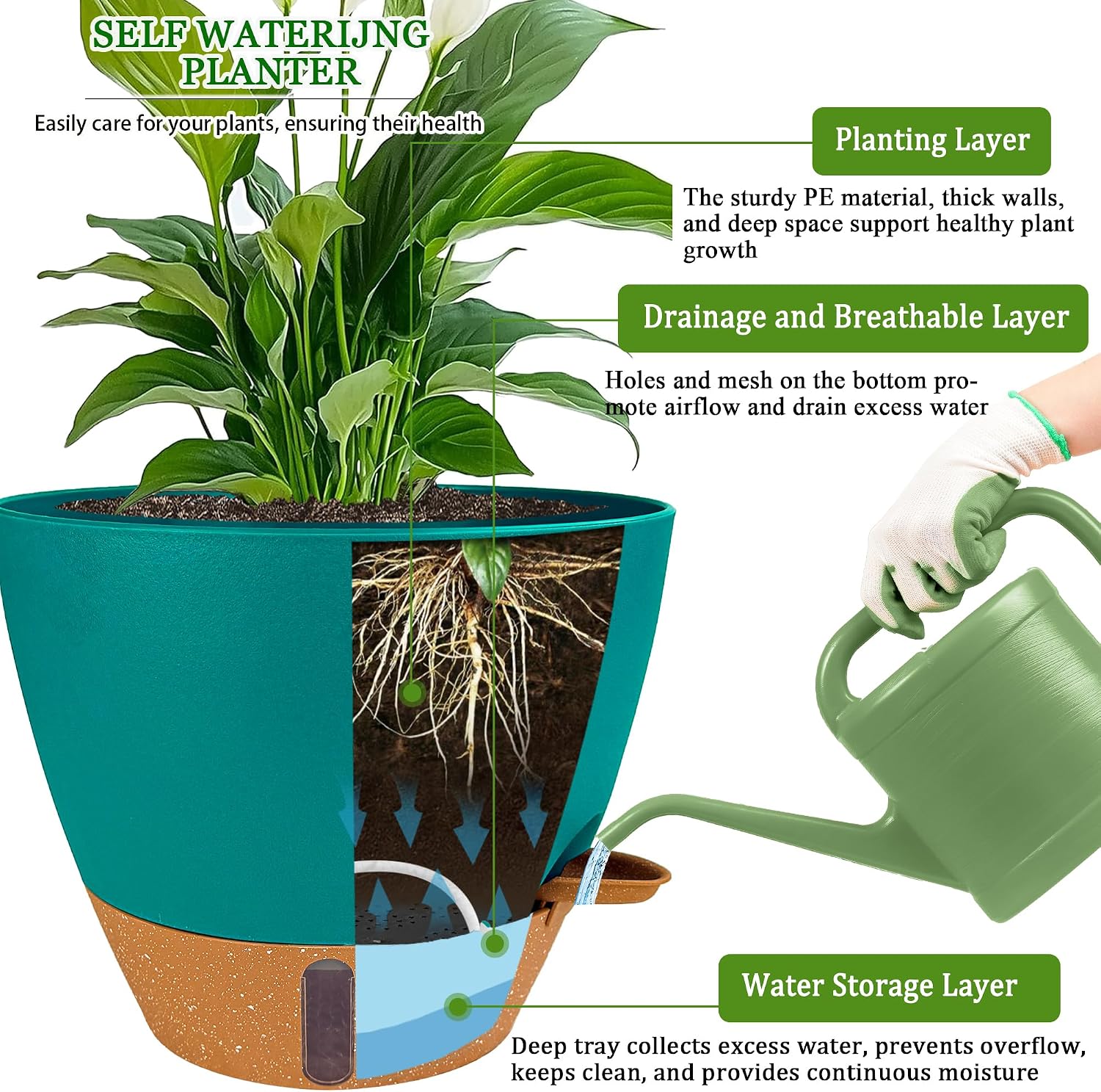 2 Pack 10 inch Plant Pots, Plastic Self Watering Planters | Drainage Holes, Deep Reservoir, Water Level Indicator
