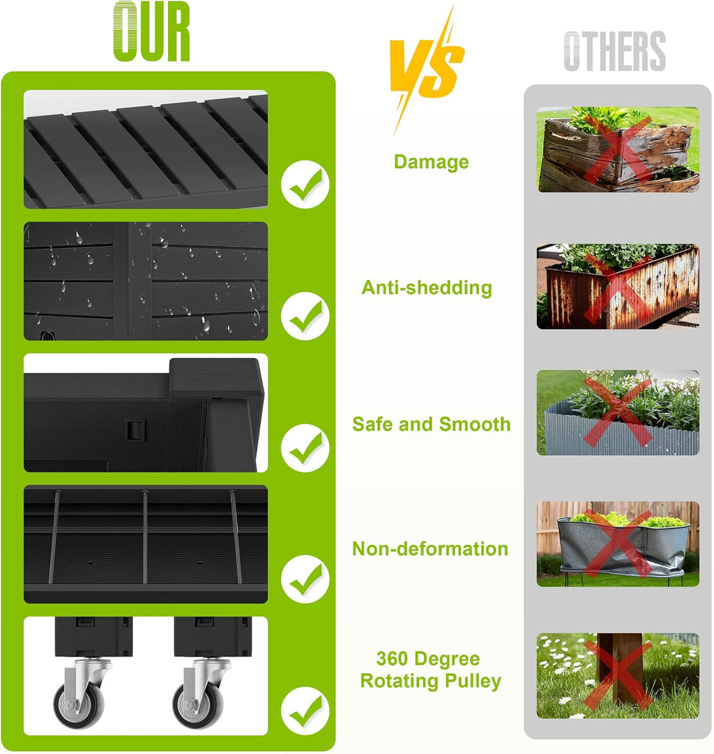21 Gallon Raised Garden Bed with Legs and Wheels, Raised Planter Box with Drainage Plug and Gauge, Lower Shelf for