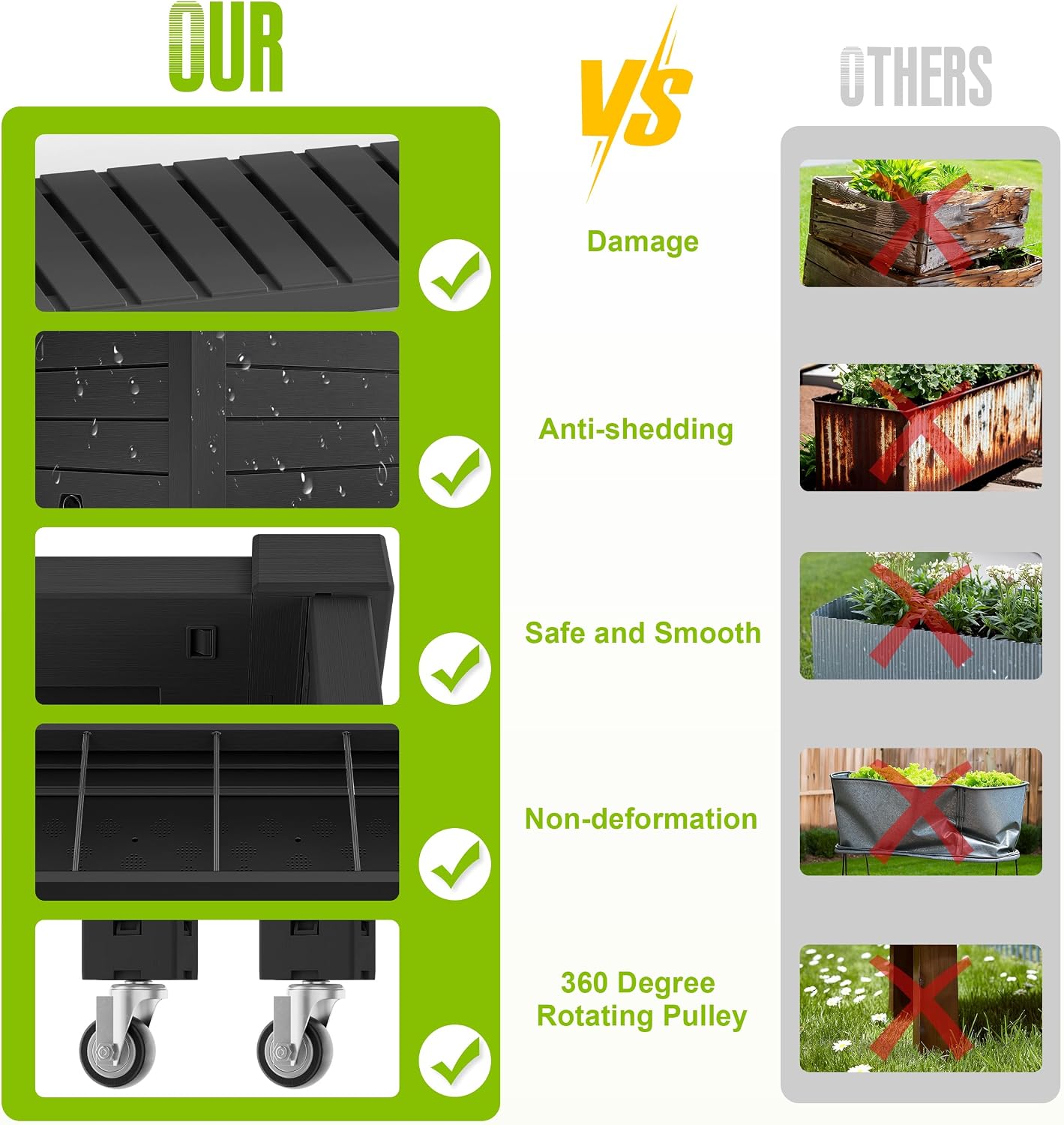 21 Gallon Raised Garden Bed with Legs and Wheels, Raised Planter Box with Drainage Plug and Gauge, Lower Shelf for