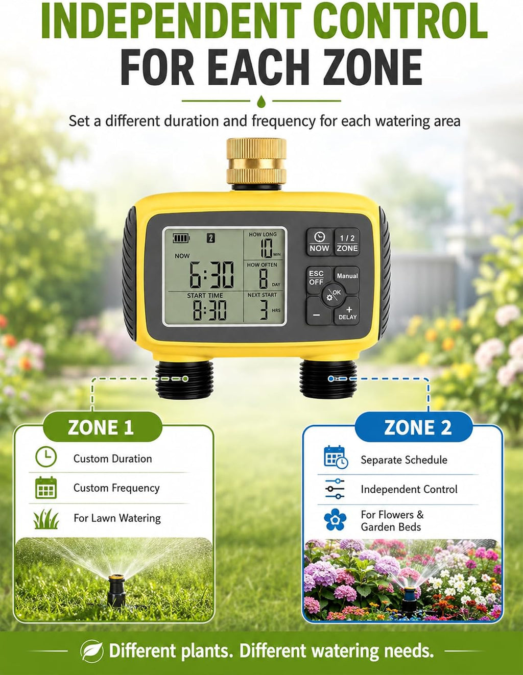 Hose Timer 2 Outlet, 2 Zone Programmable Sprinkler Timer with Rain Delay & Manual Mode, Heavy Duty Digital Timer for