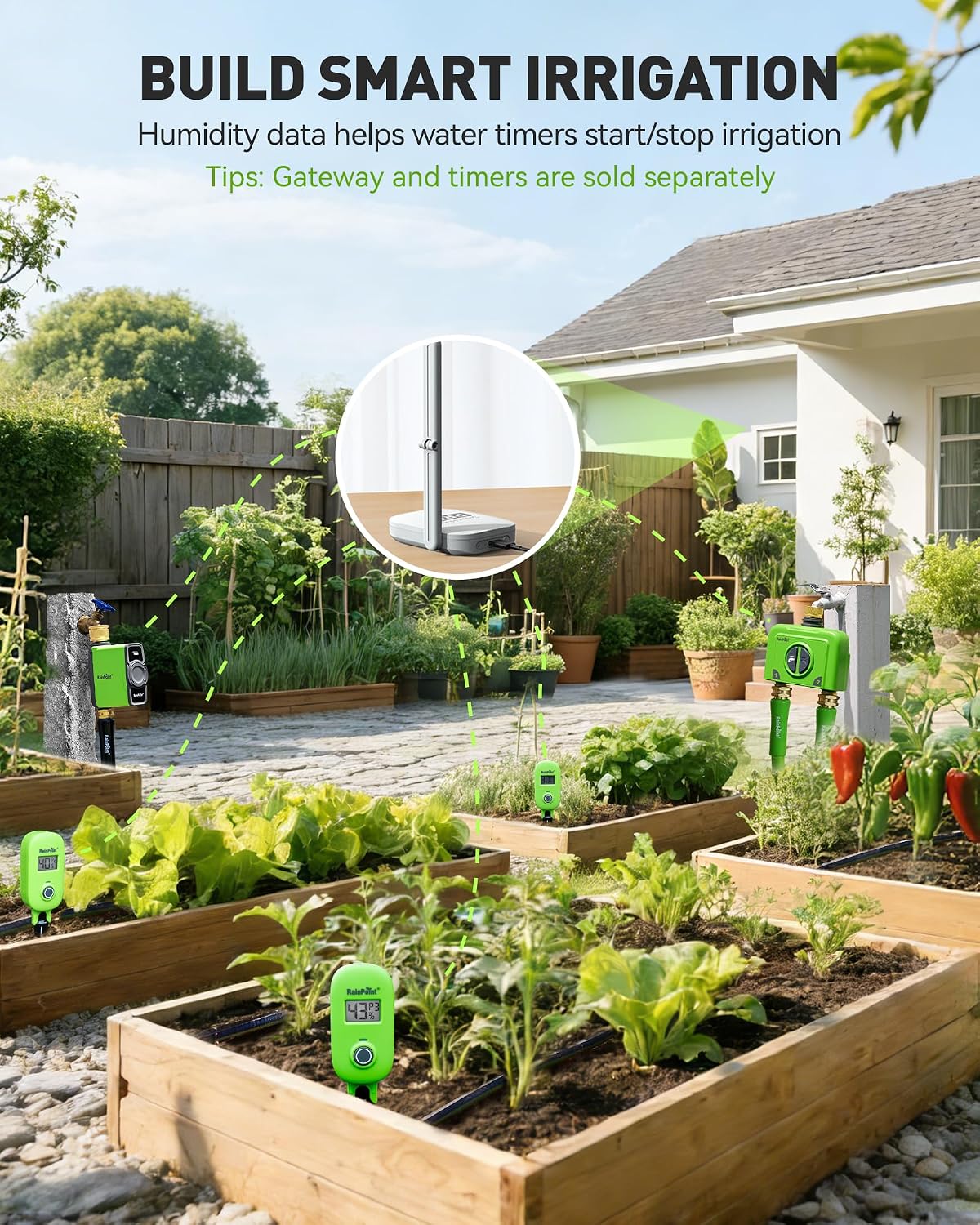RAINPOINT Smart Soil Moisture Meter for Plants, Soil Hygrometer Sensor, Real-time Monitor Humidity Tester for