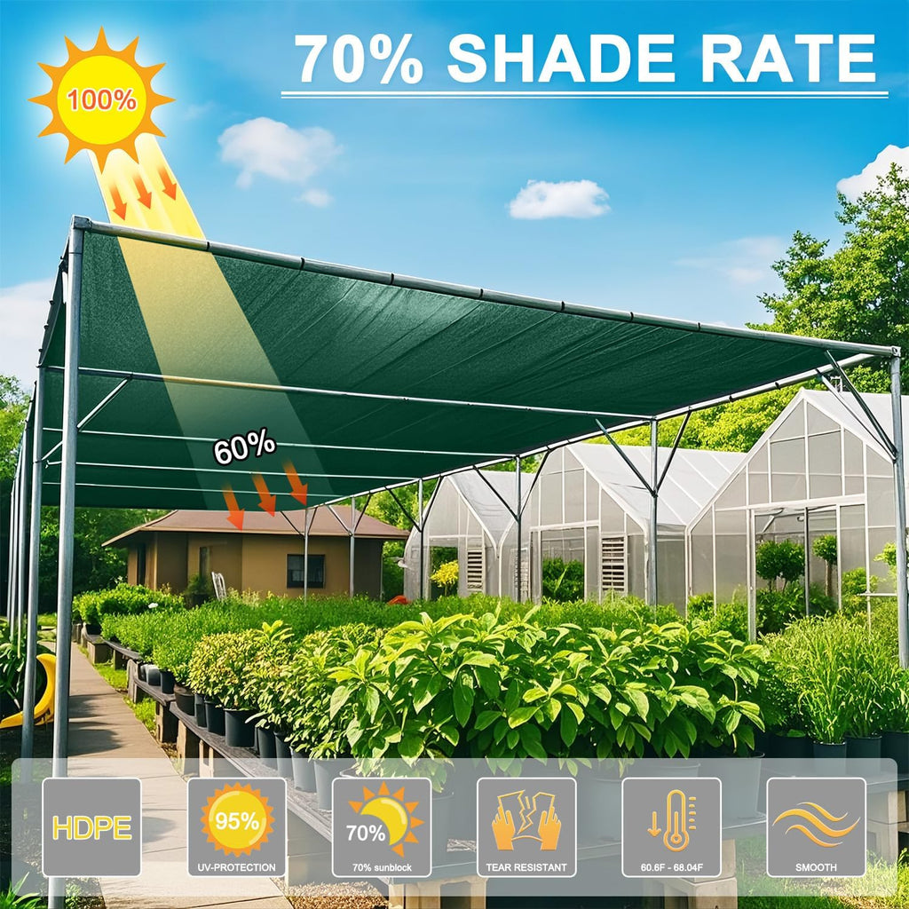 SUNNY GUARD Sun Shade Cloth, 8 x 20 FT Green HDPE Mesh | 65-75% Shade HDPE Mesh Fabric, Breathable Design with Unbound