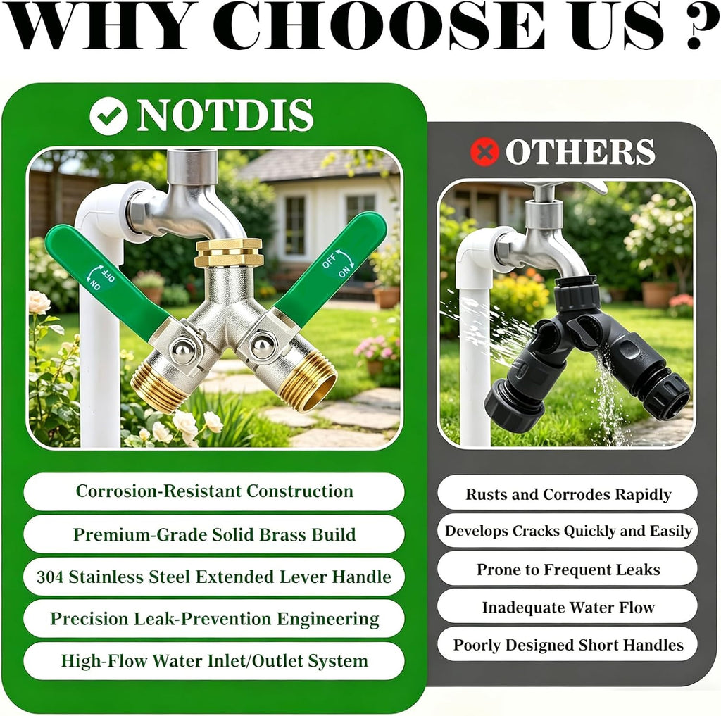 Love Is War 2 Way Y Garden Hose Splitter, 3/4" GHT Thread Brass Hose Connector, High Flow Outdoor Faucet Splitter for
