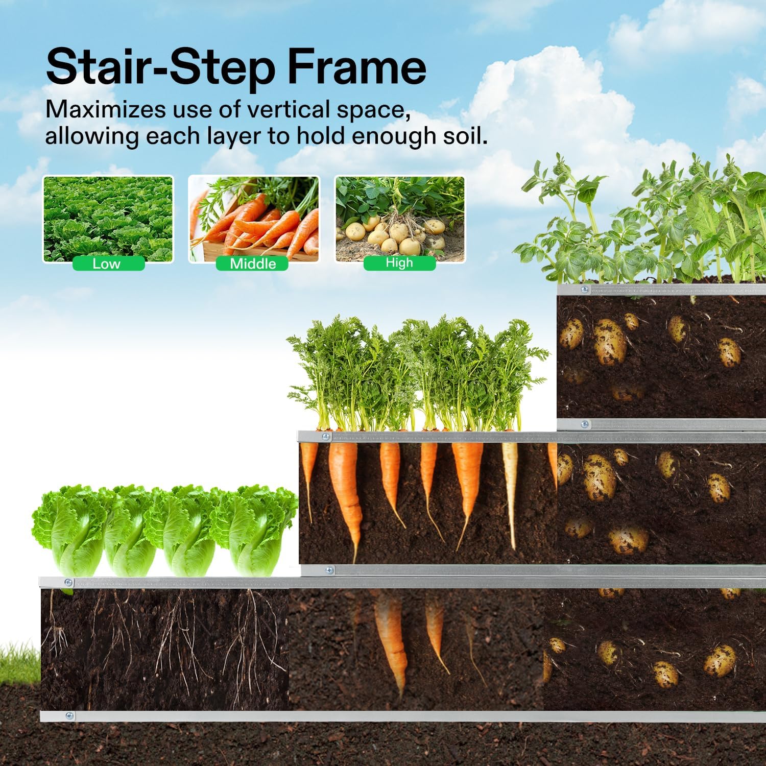 VIVOSUN 3-Tier Raised Garden Bed Outdoor Galvanized Steel 46x46x24 Gray | 2-in-1 Stack or Flat / Rust-Resistant