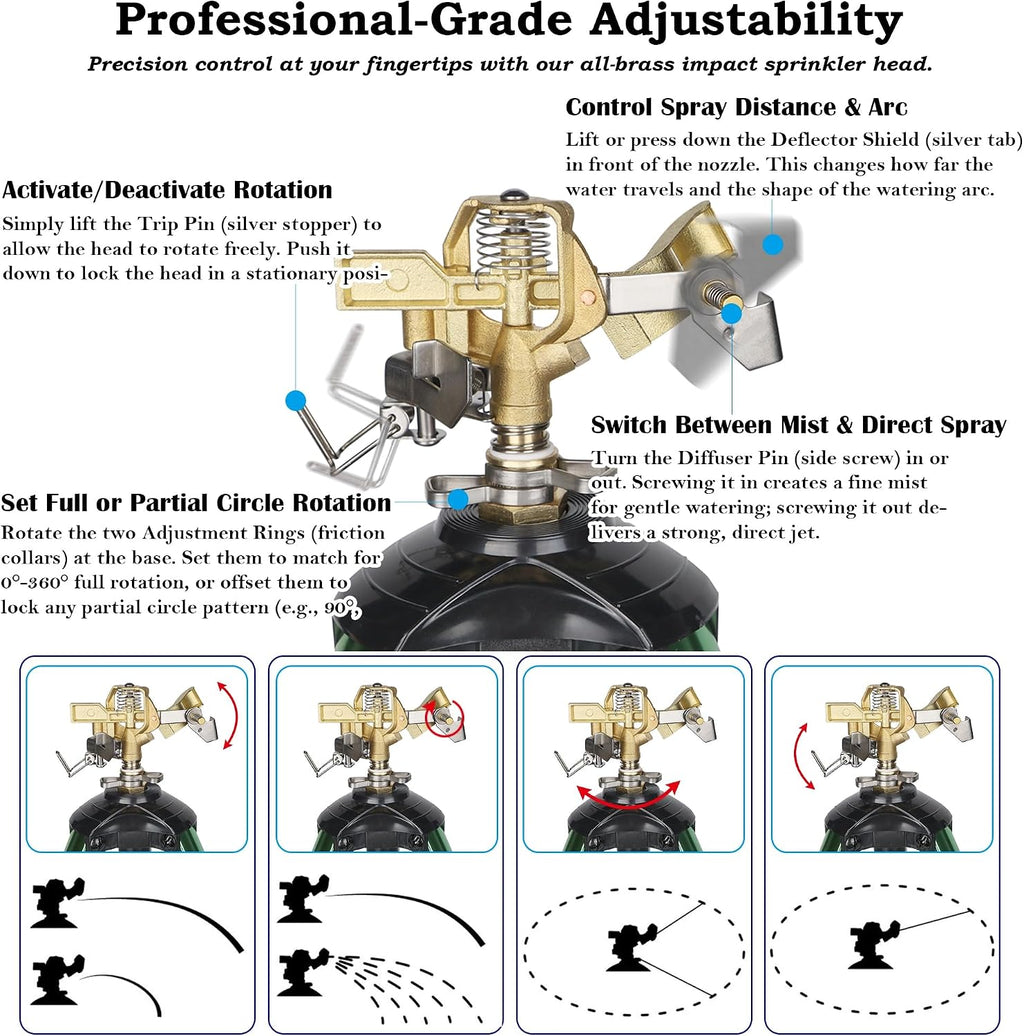 Impact Sprinkler on Tripod Base, 360° Adjustable Brass Sprinkler Head with Stakes, Heavy Duty Metal Tripod Lawn