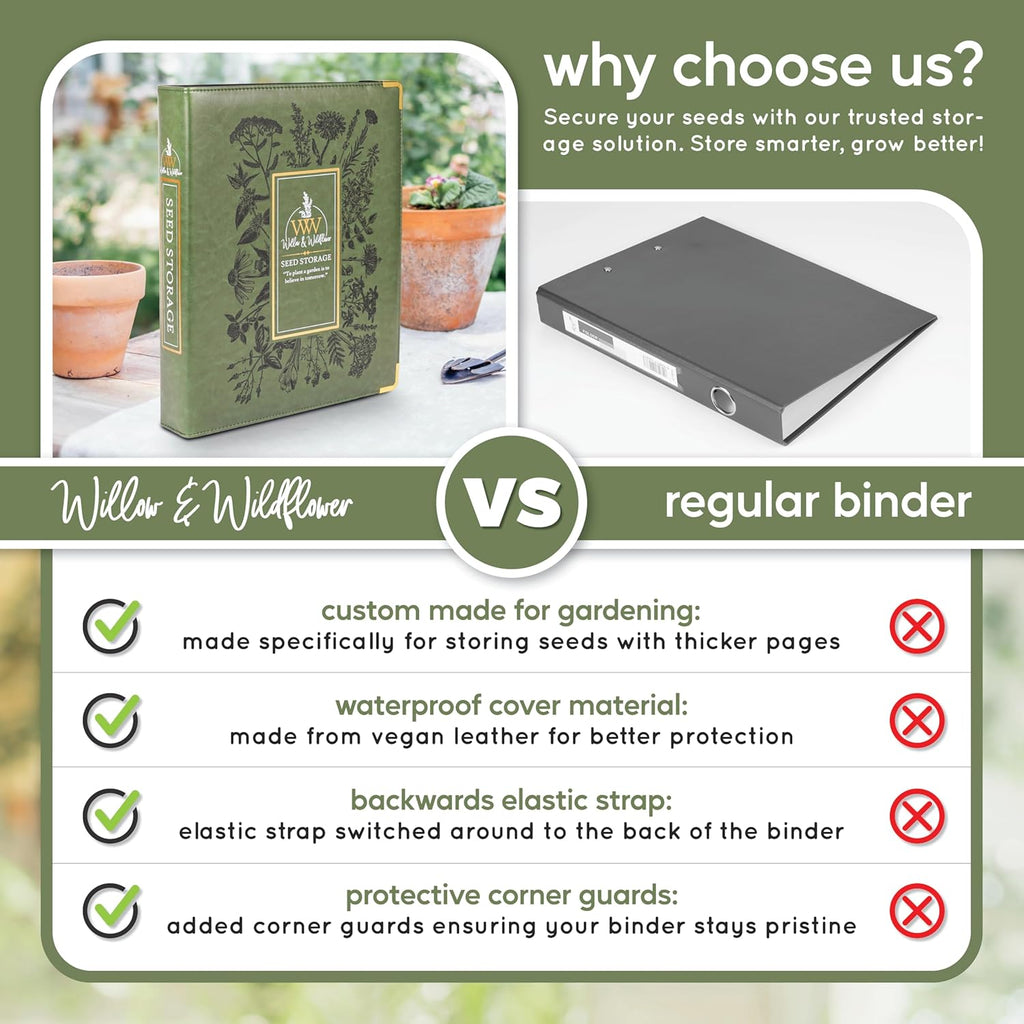 Create-ables Willow and Wildflower Garden Seed Organizer Binder, Seed Storage Organizer, Garden Binder Book for Packet