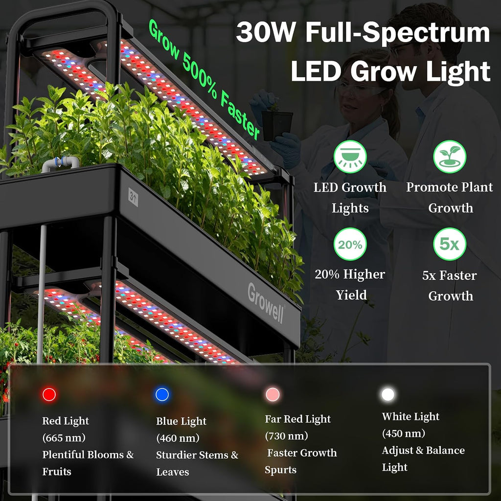 Growell Large Hydroponics Growing System Kit, 120 Pods Vertical Indoor Herb Garden Kit with 2 Light Modes & Auto