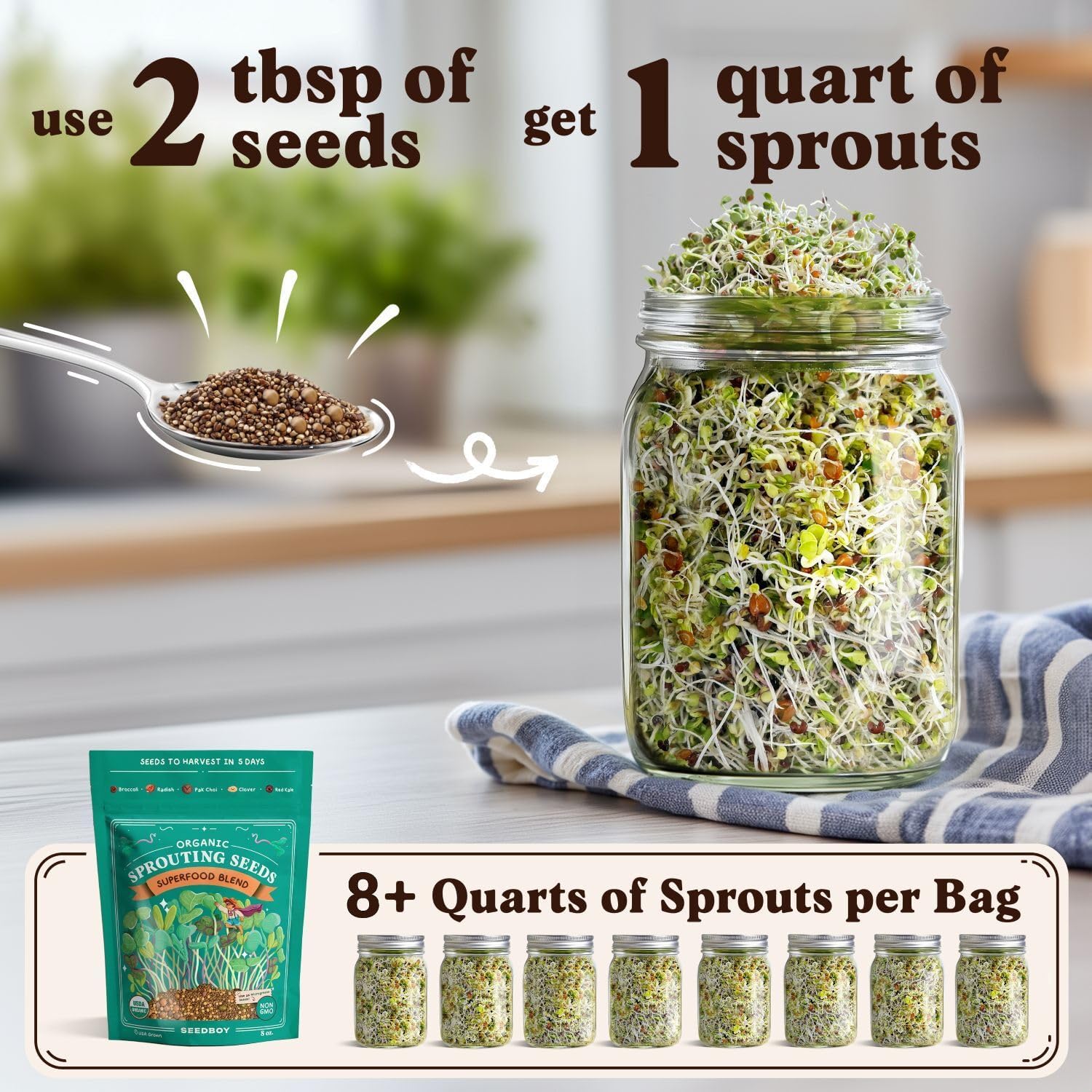 Organic Non-GMO Sprouting Seeds 2-Pack (Superfood/Protein) | Two 8 oz Bags Make 14 Quarts / 56 Servings; USDA Certified