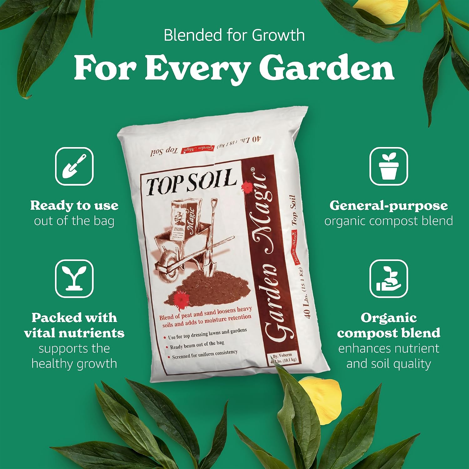 Michigan Peat Garden Magic Organic Potting Topsoil Mix, 40 lb, 8-Pack | Moisture Retaining Organic Blend for Indoor and